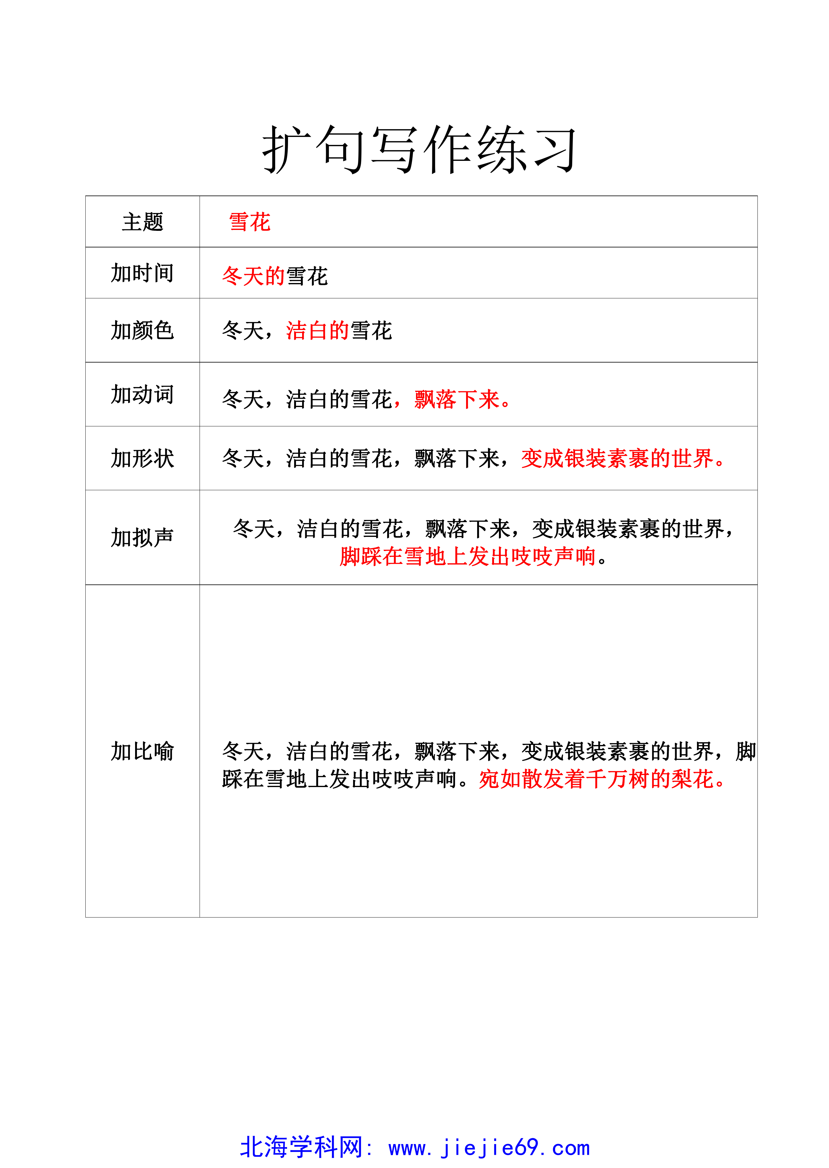 文档预览 第3页