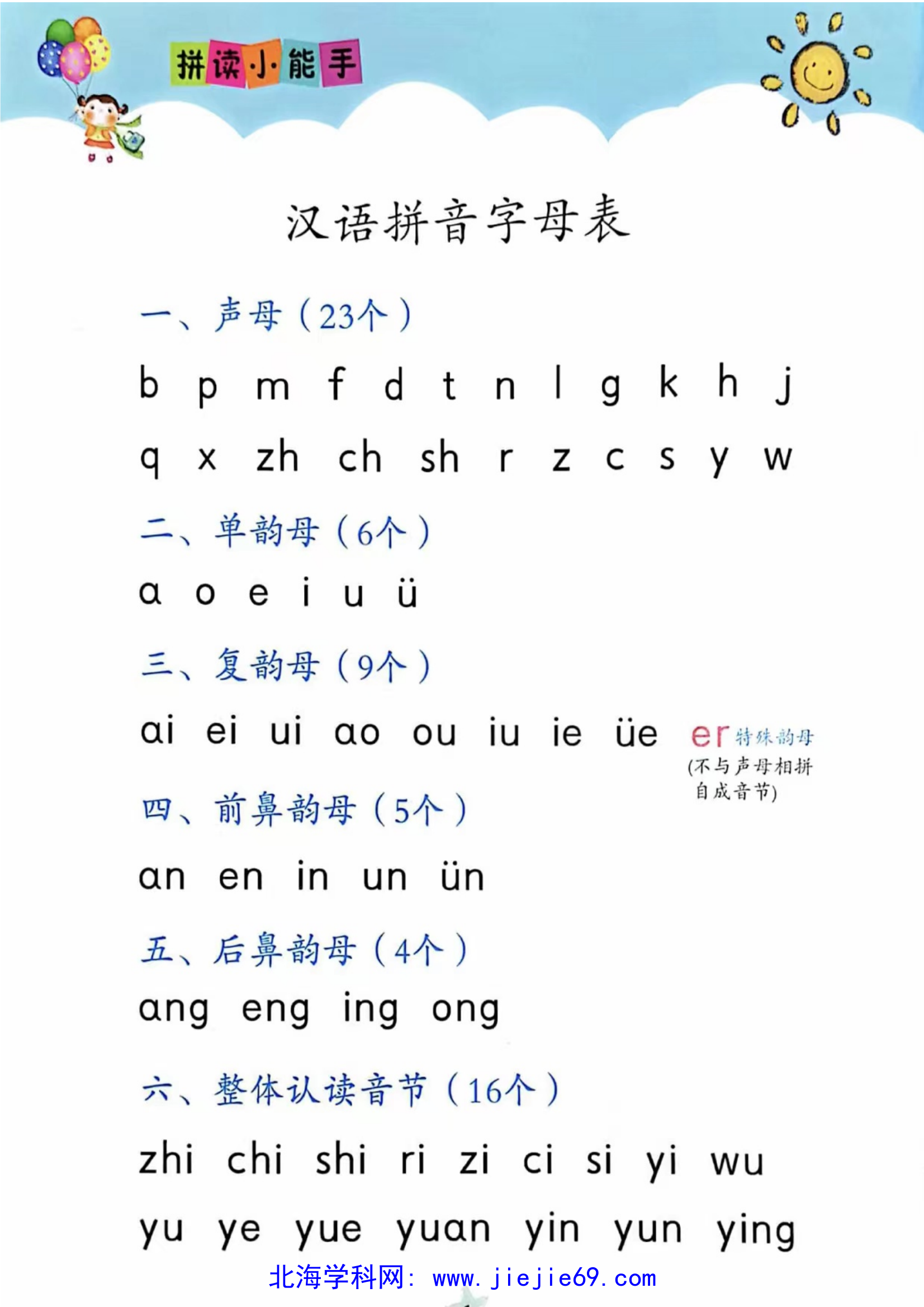 文档预览 第2页