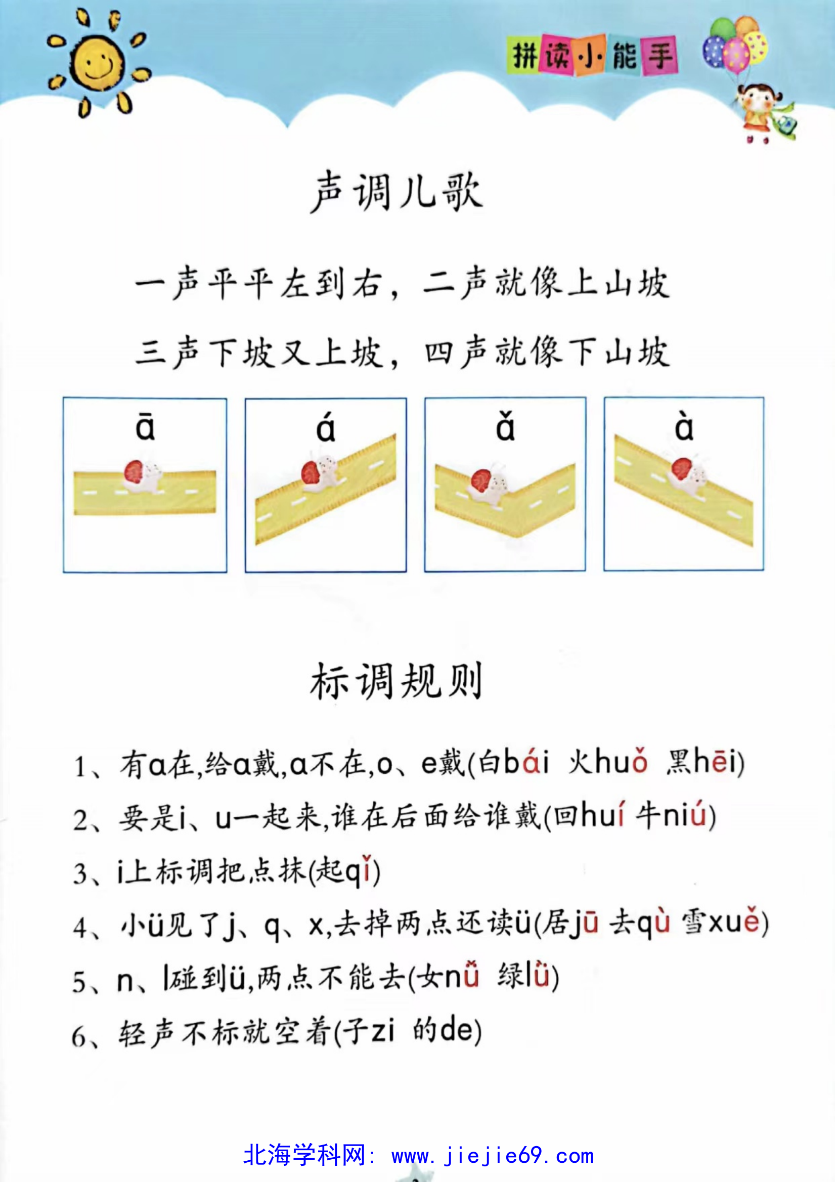 文档预览 第3页