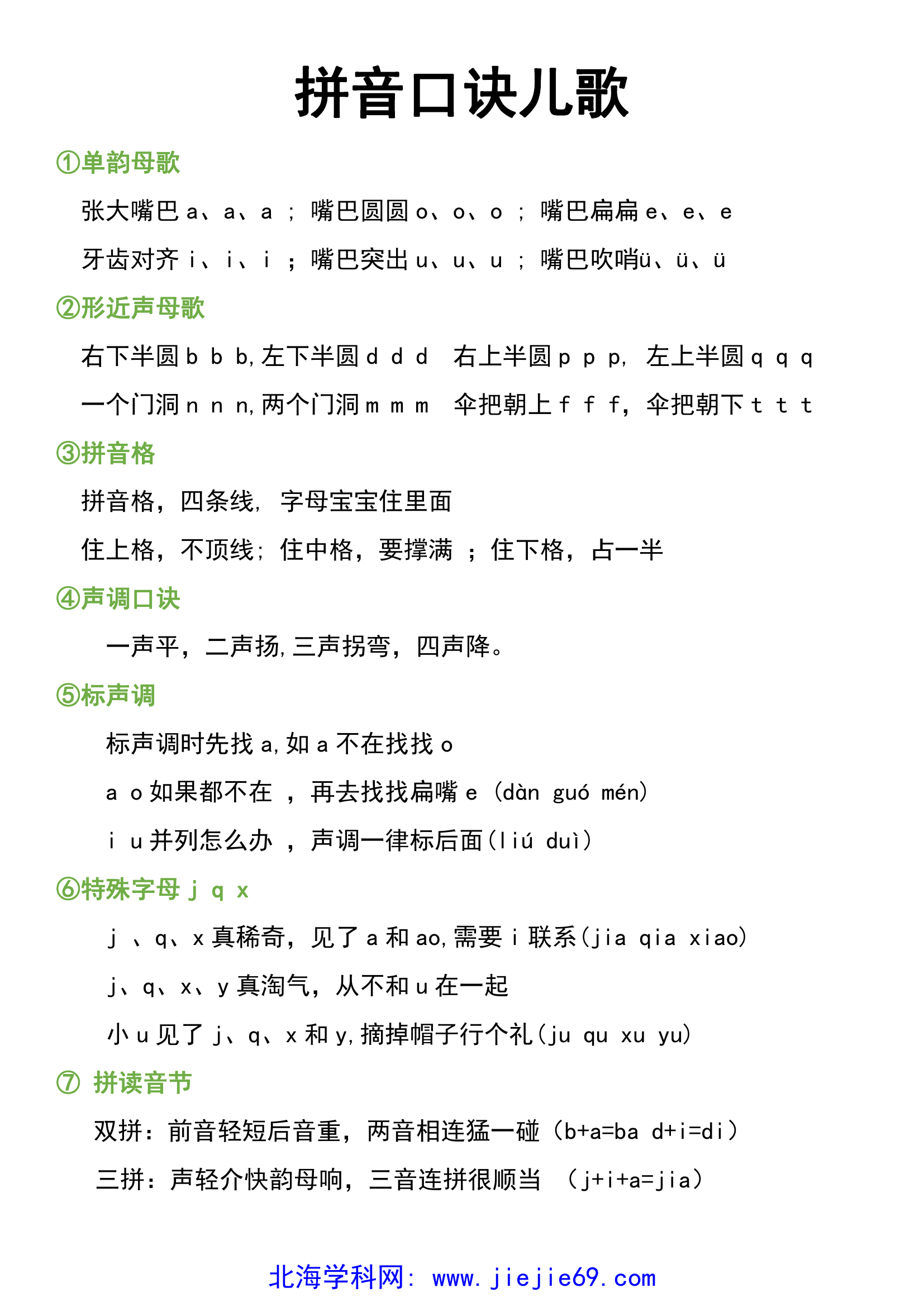 文档预览 第1页