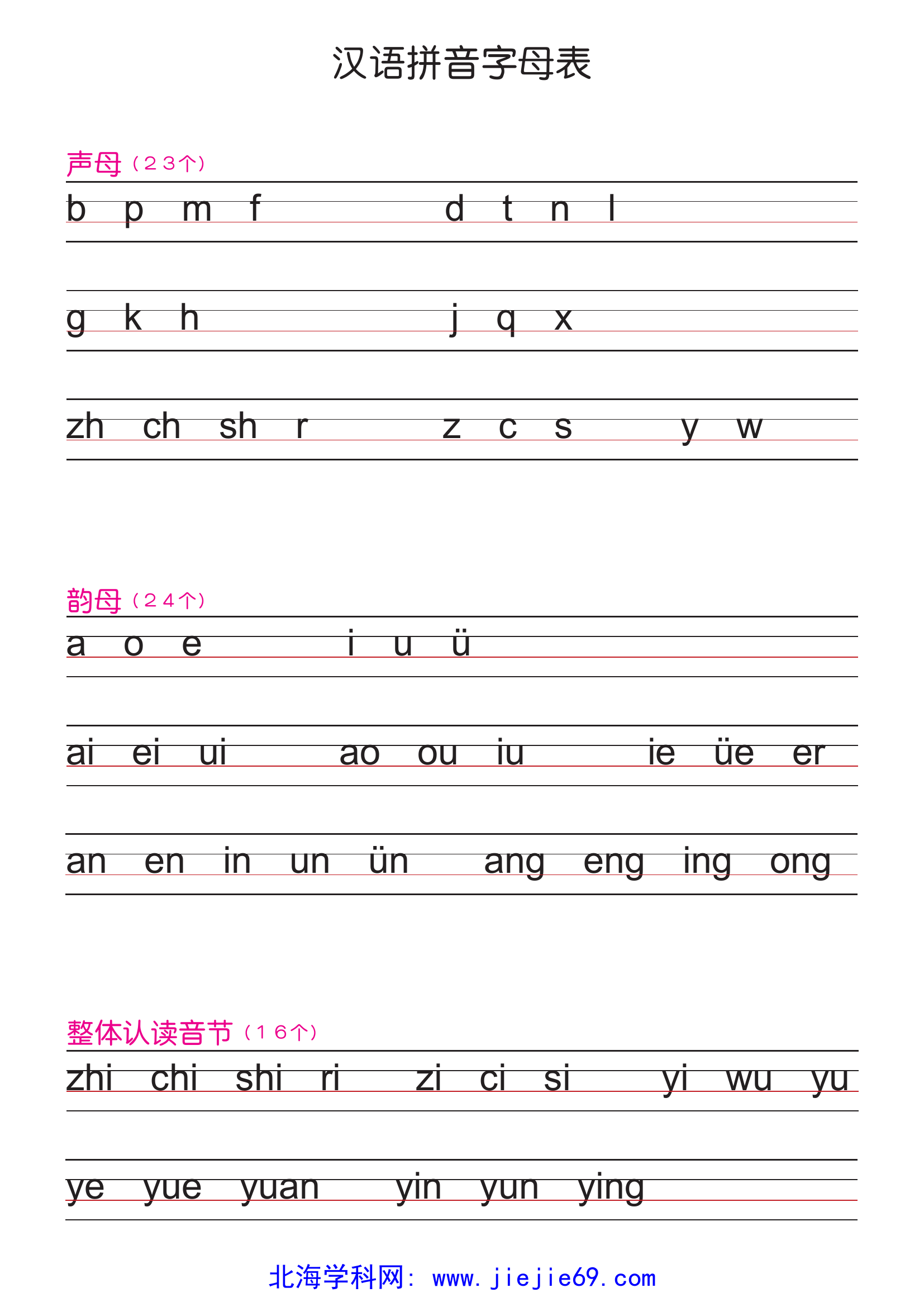 文档预览 第1页