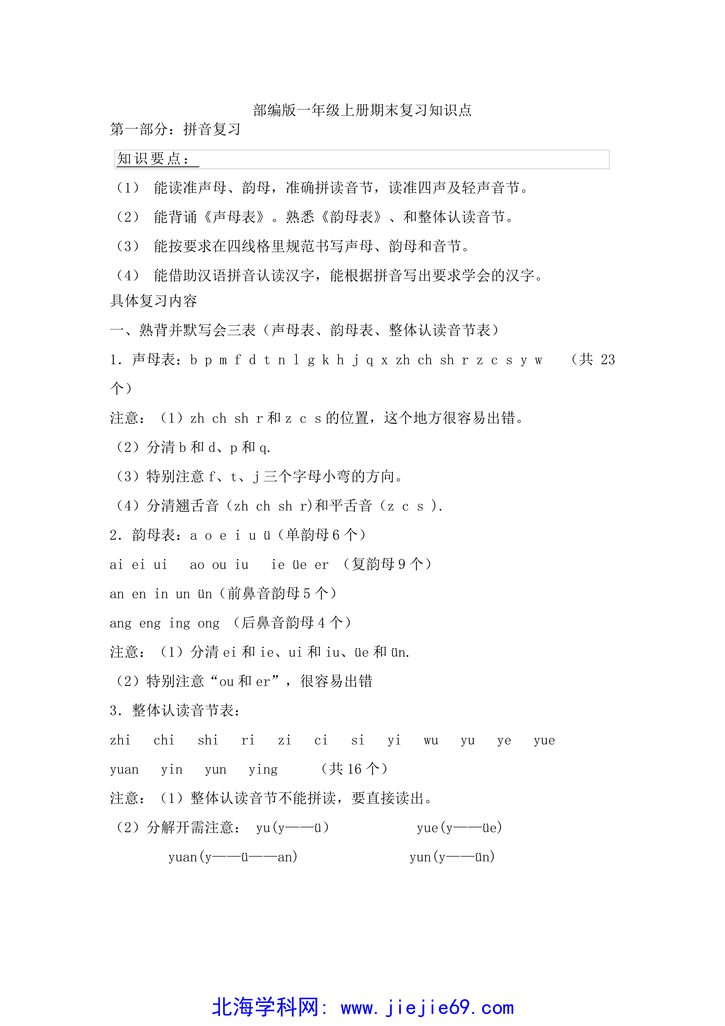 文档预览 第1页