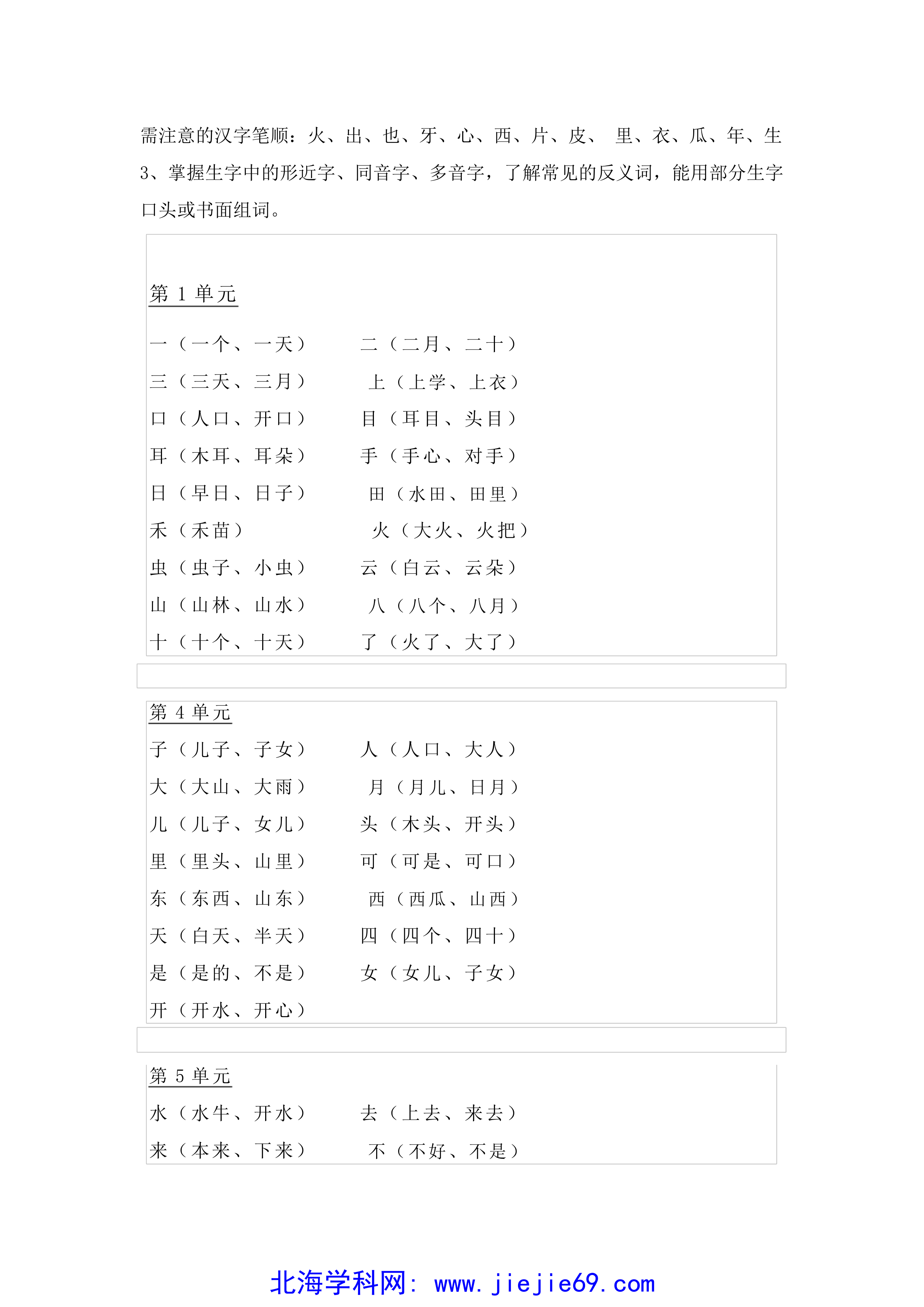 文档预览 第3页