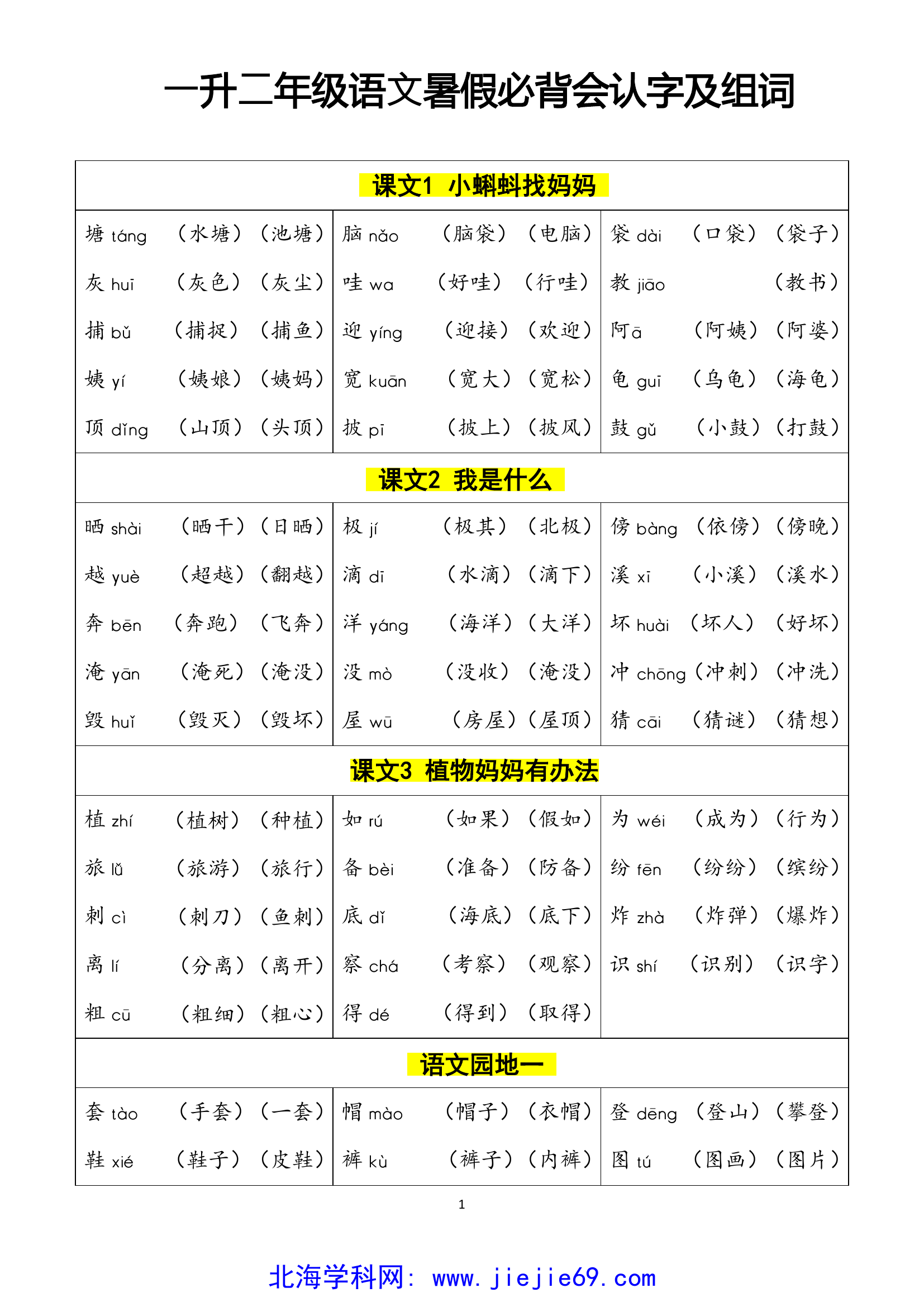 文档预览 第1页