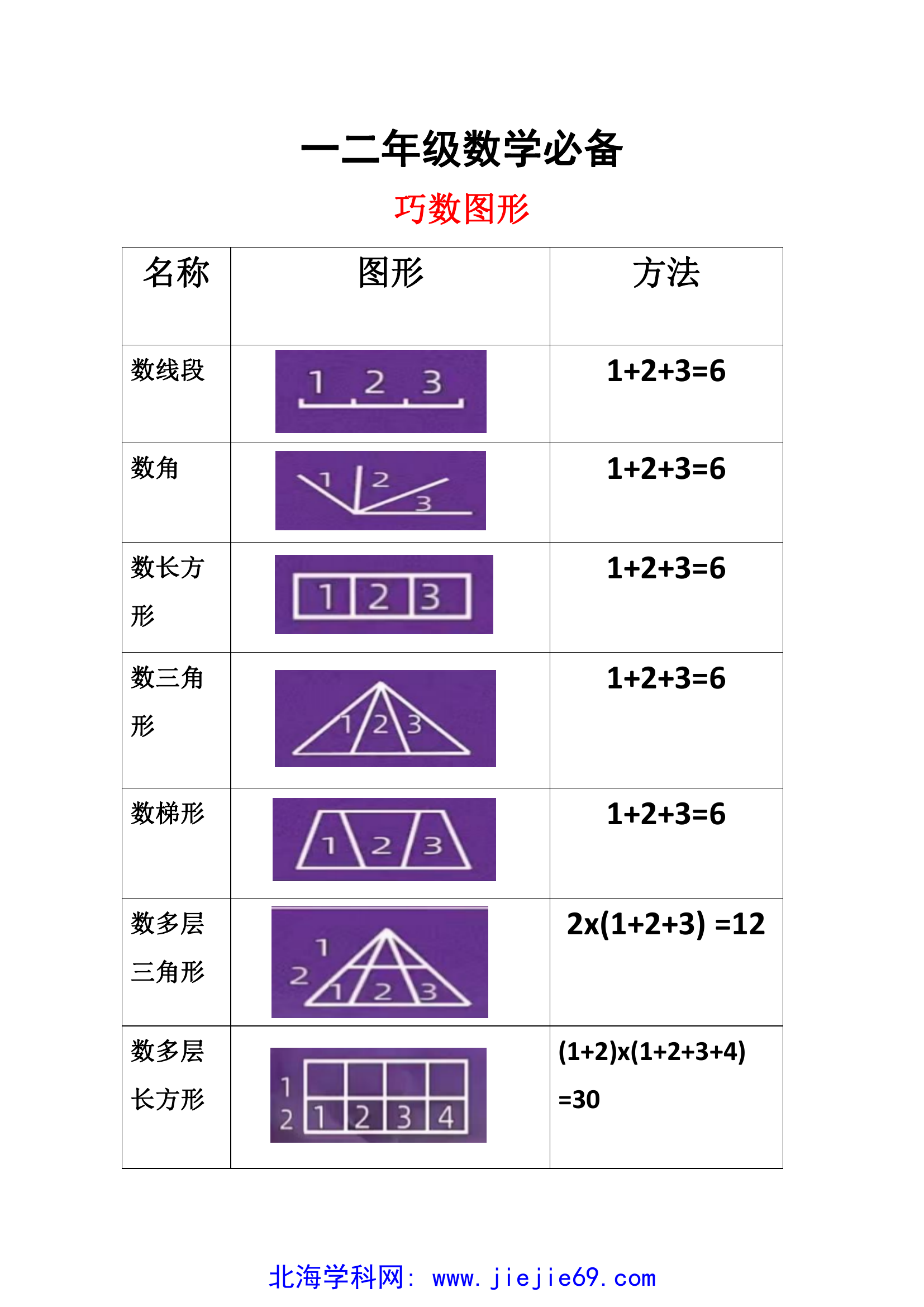 文档预览 第1页