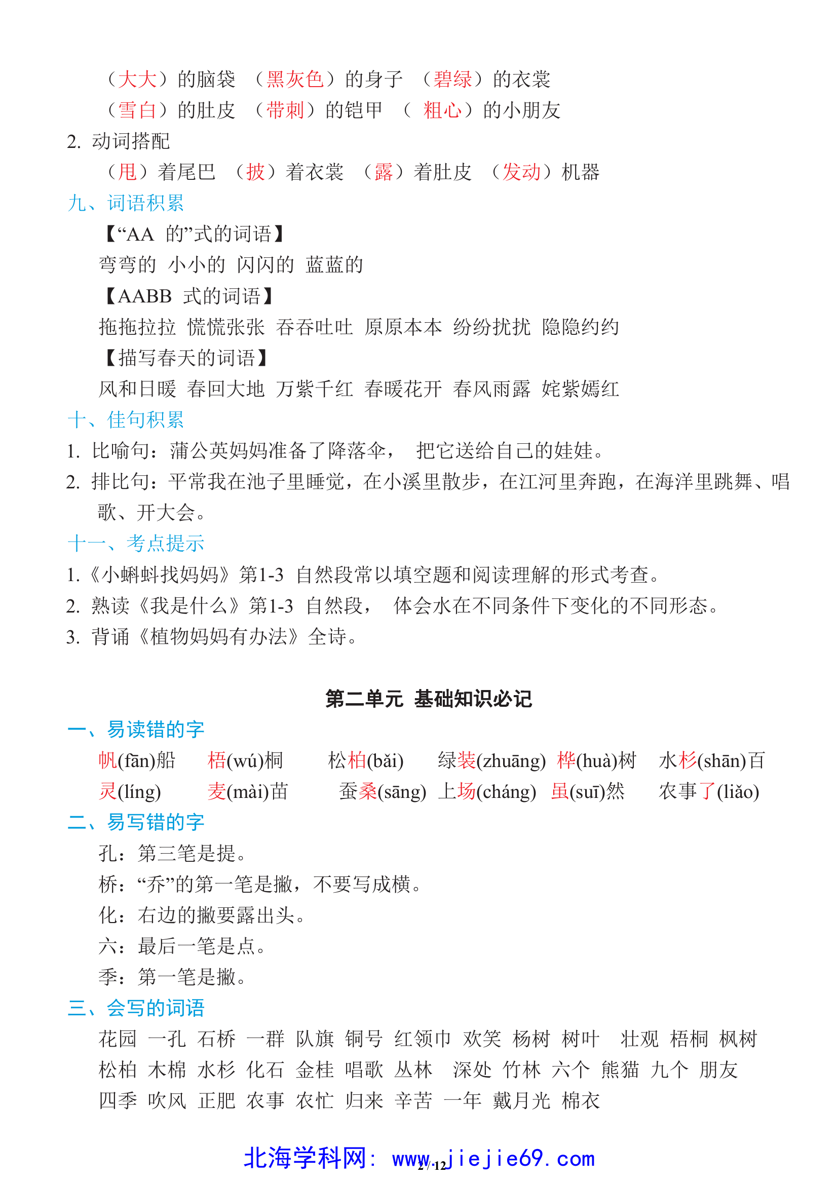 文档预览 第2页
