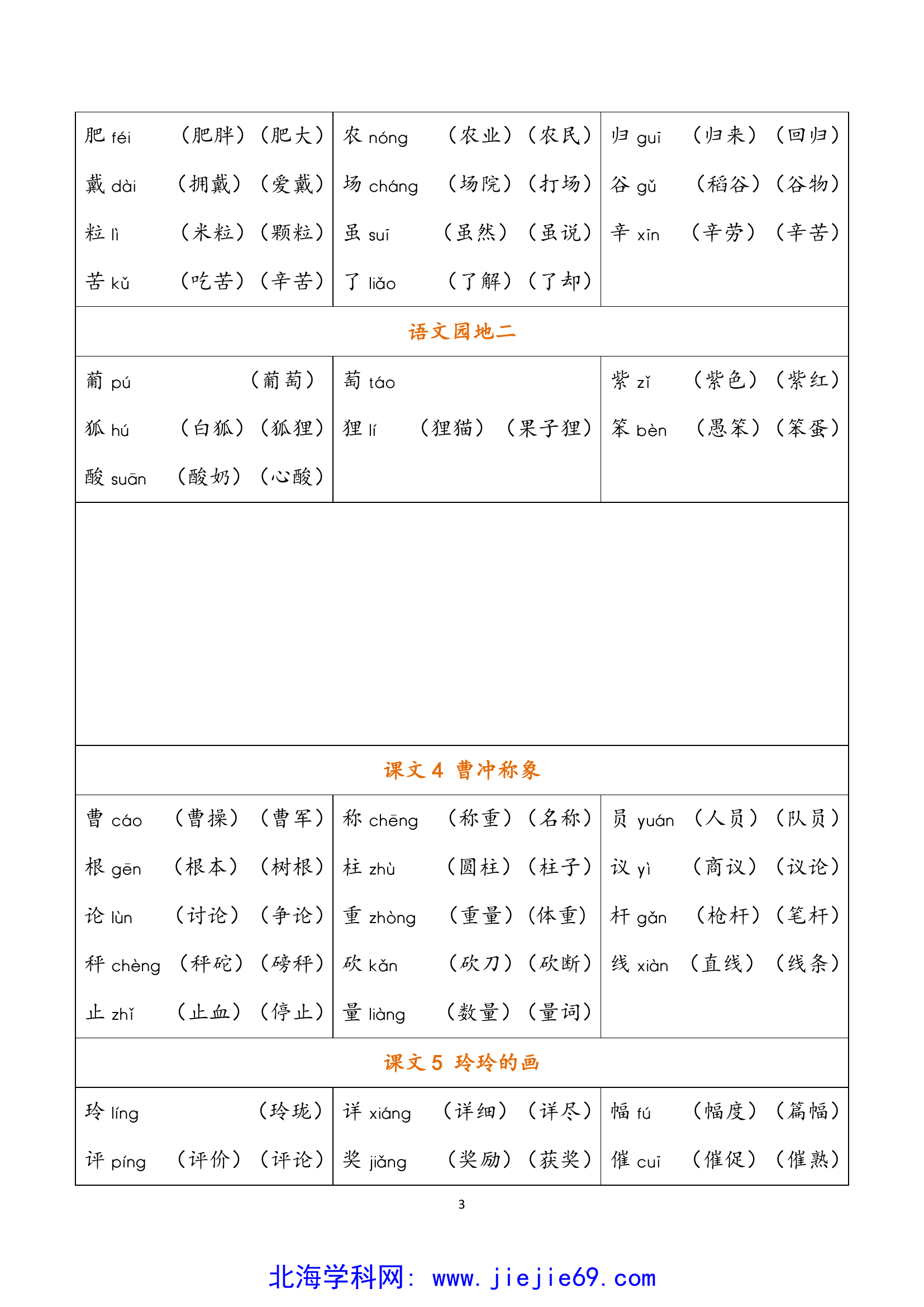 文档预览 第3页