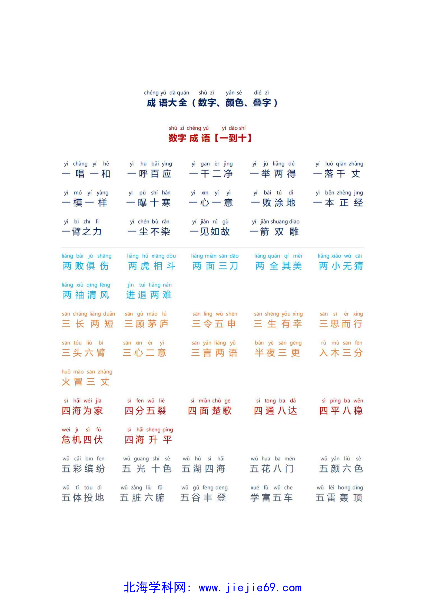 文档预览 第1页