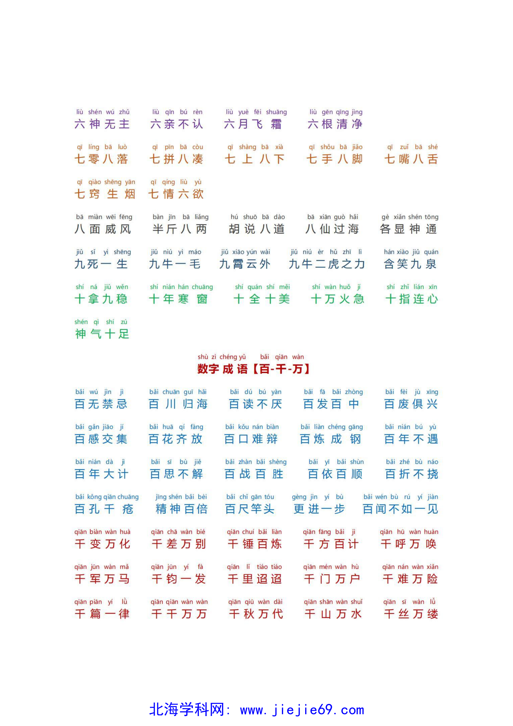文档预览 第2页