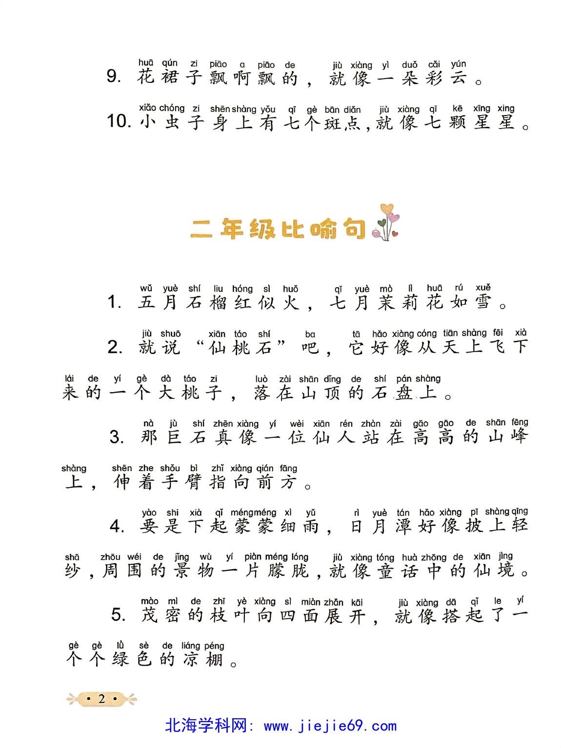 文档预览 第3页