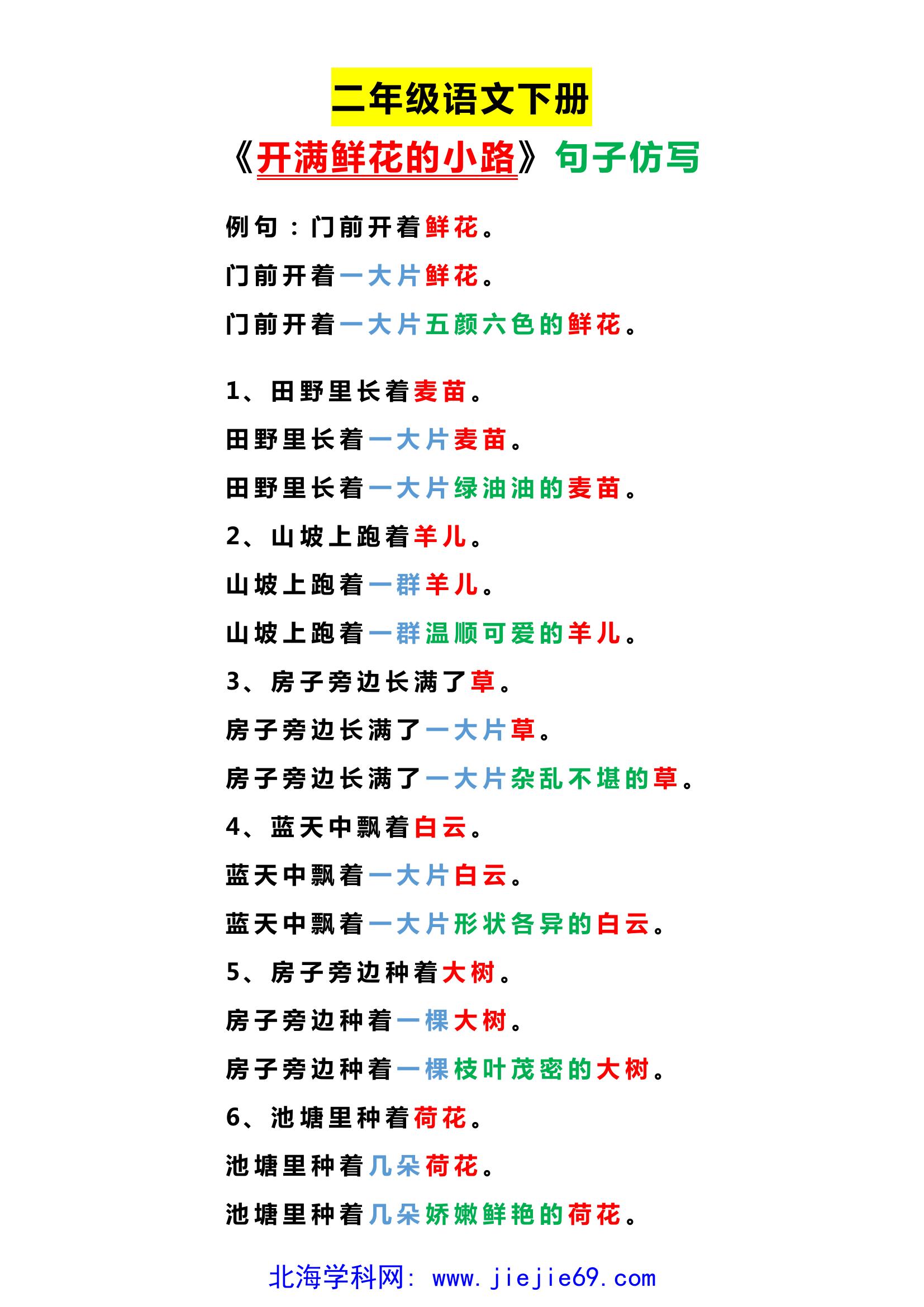 文档预览 第2页