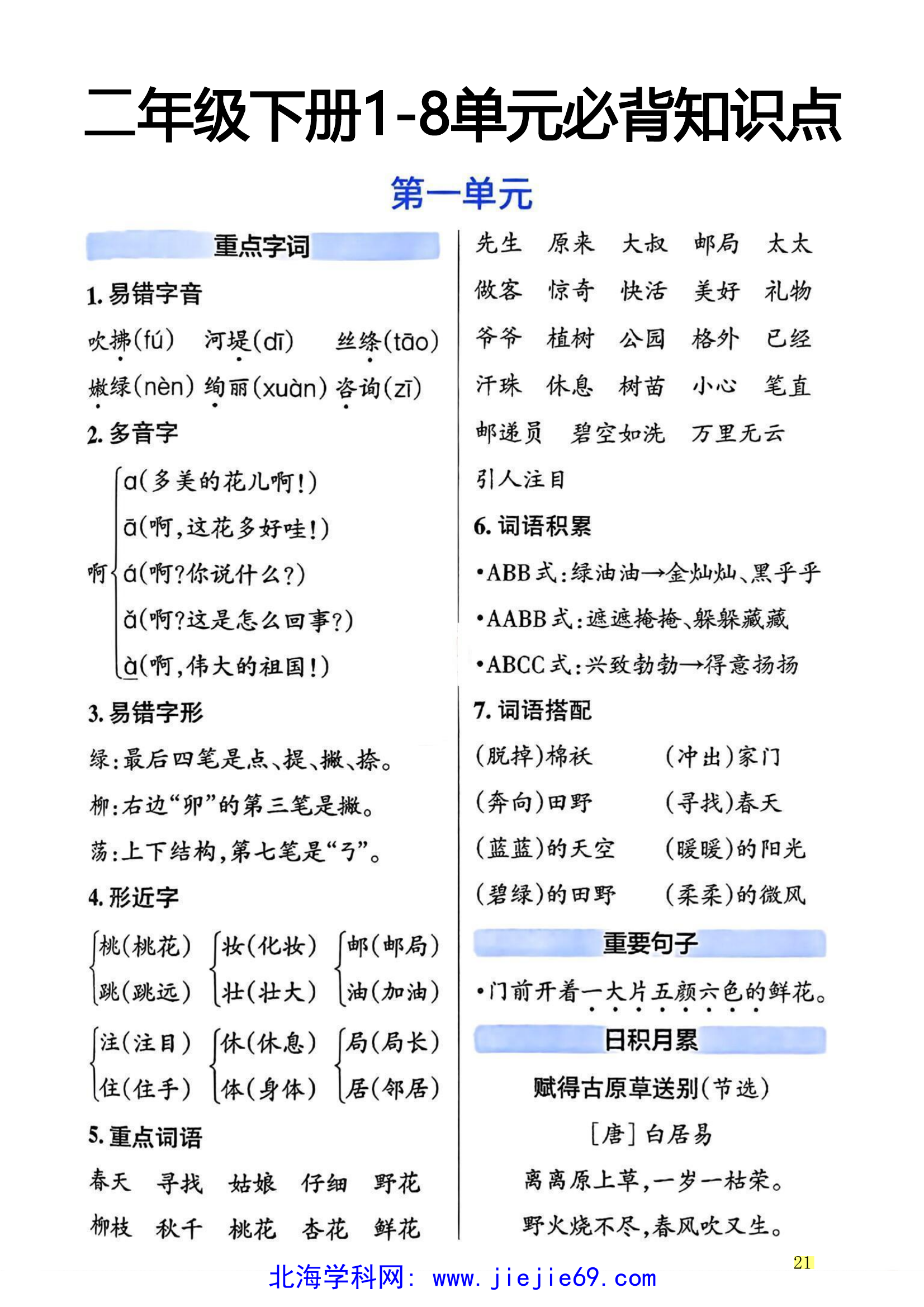 文档预览 第1页