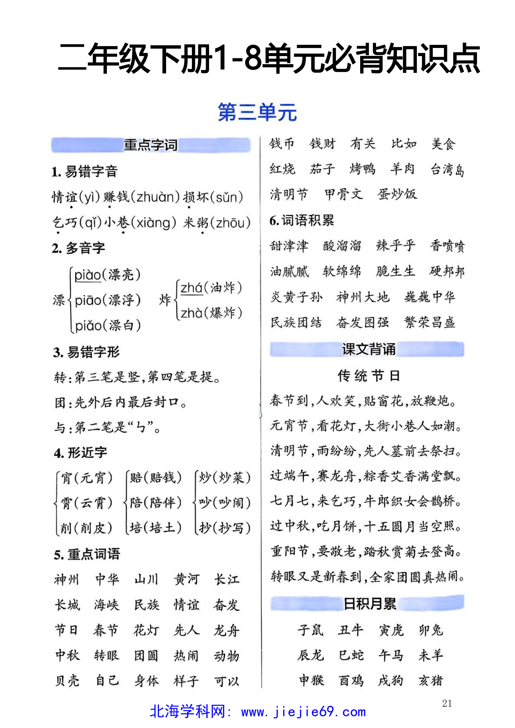 文档预览 第3页
