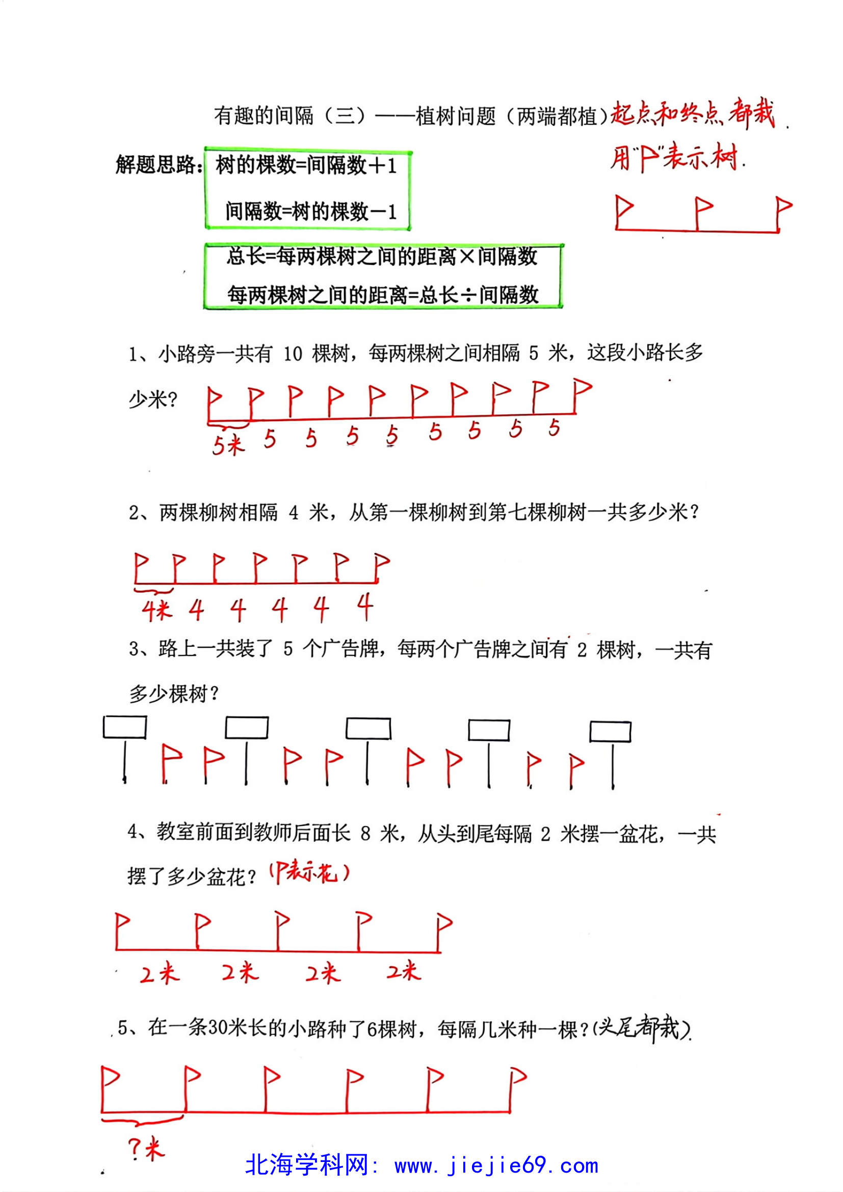 文档预览 第3页