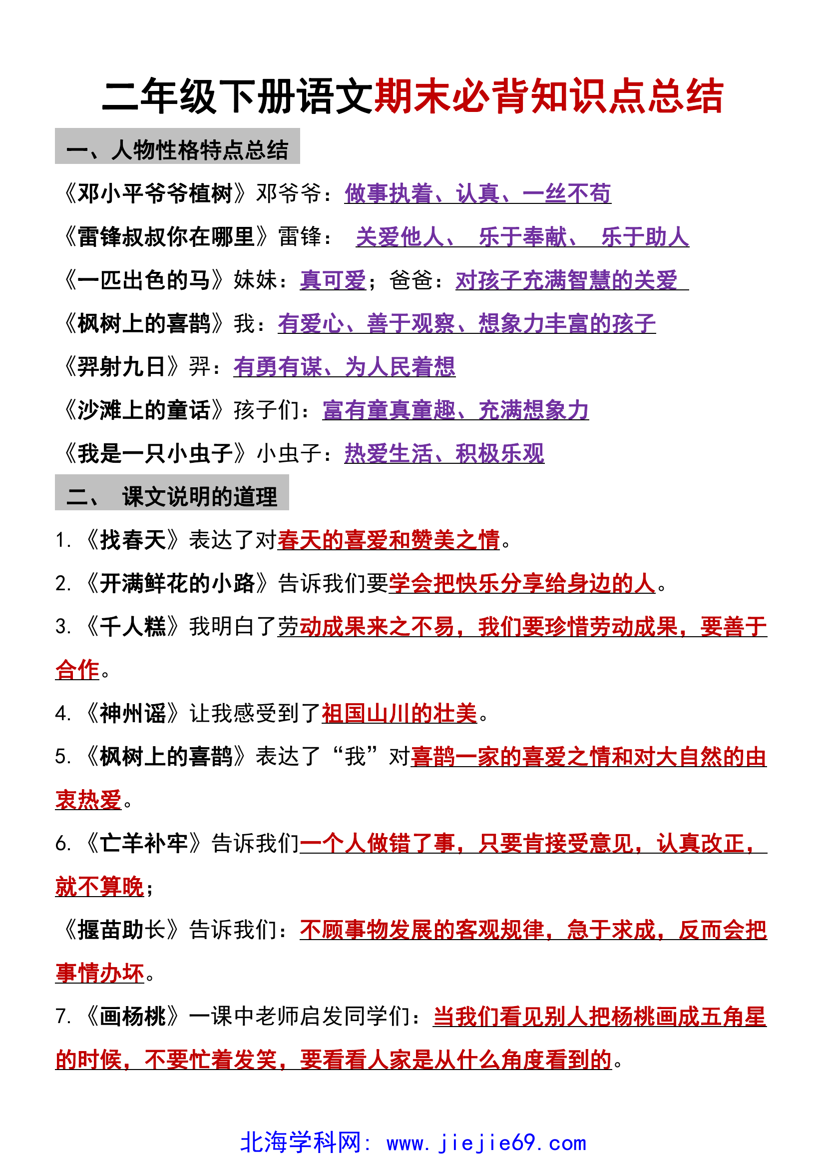 文档预览 第1页
