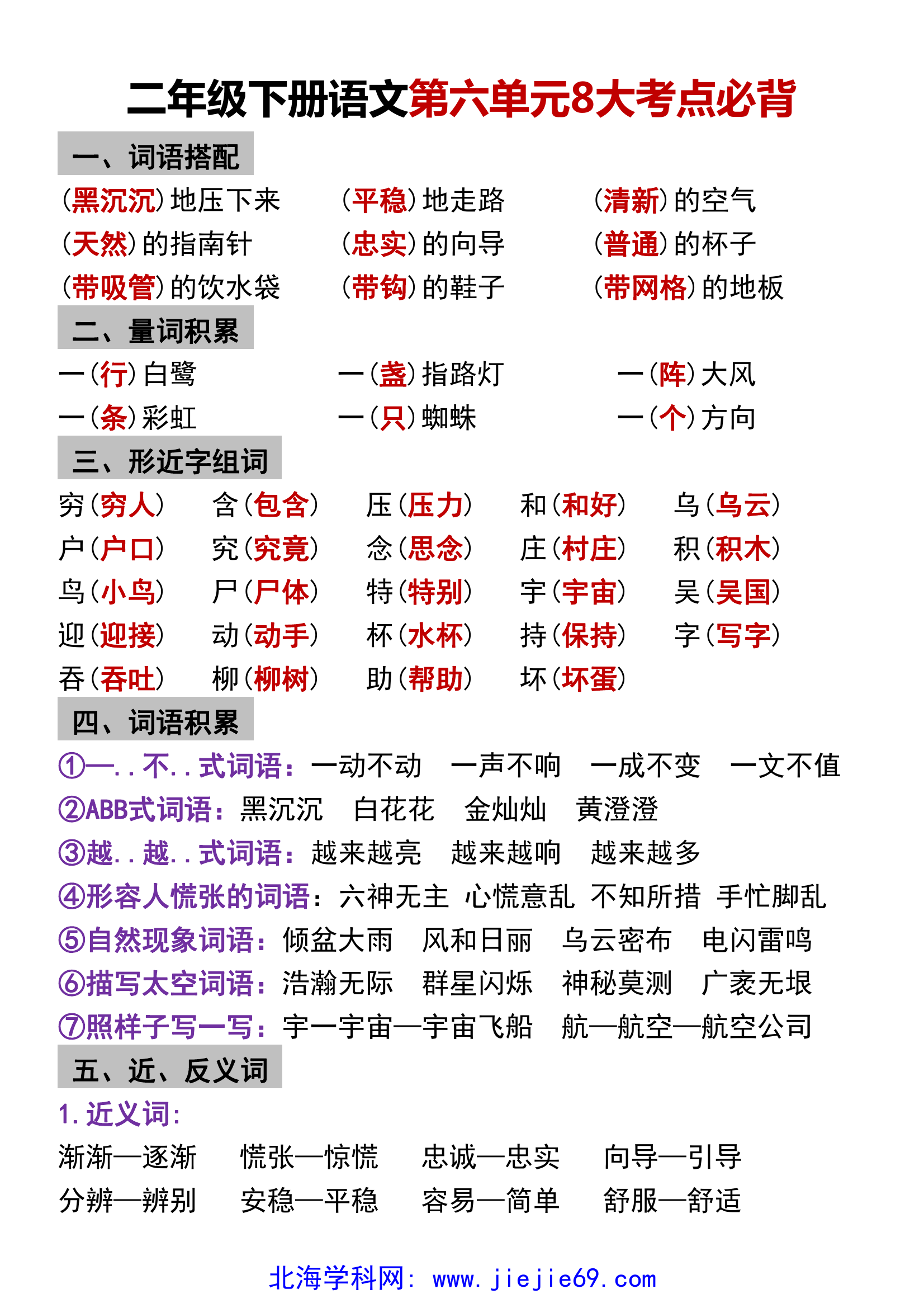 文档预览 第1页