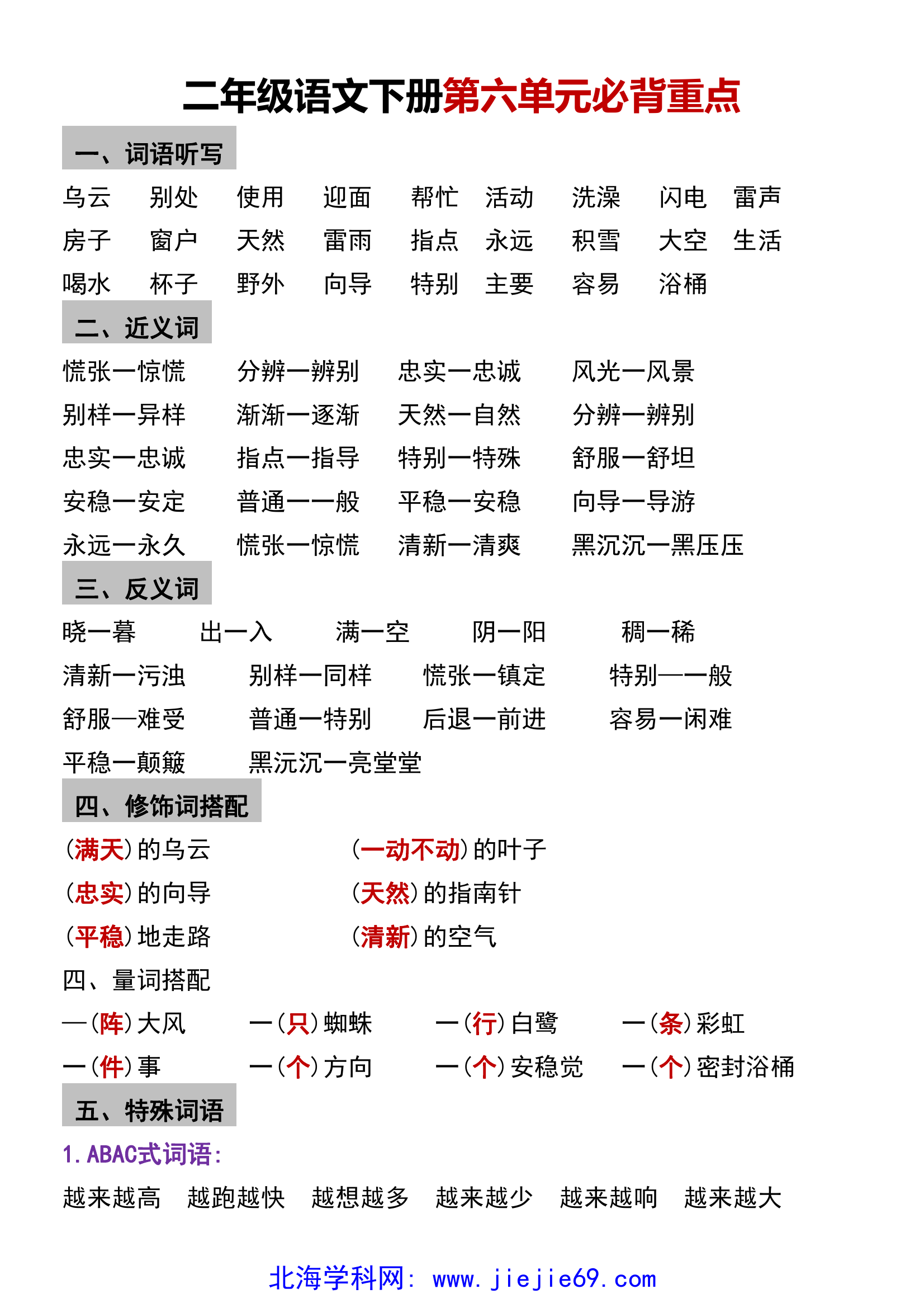 文档预览 第1页