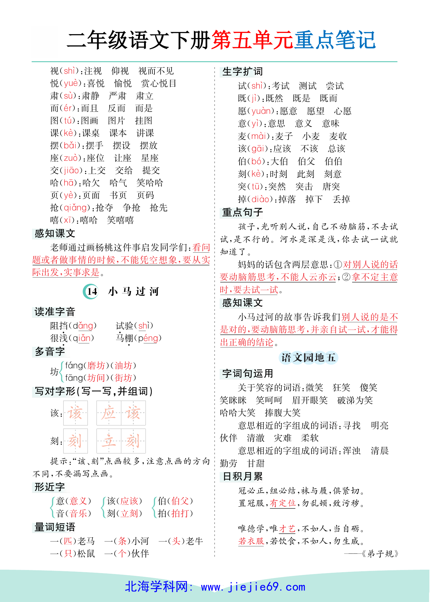 文档预览 第2页