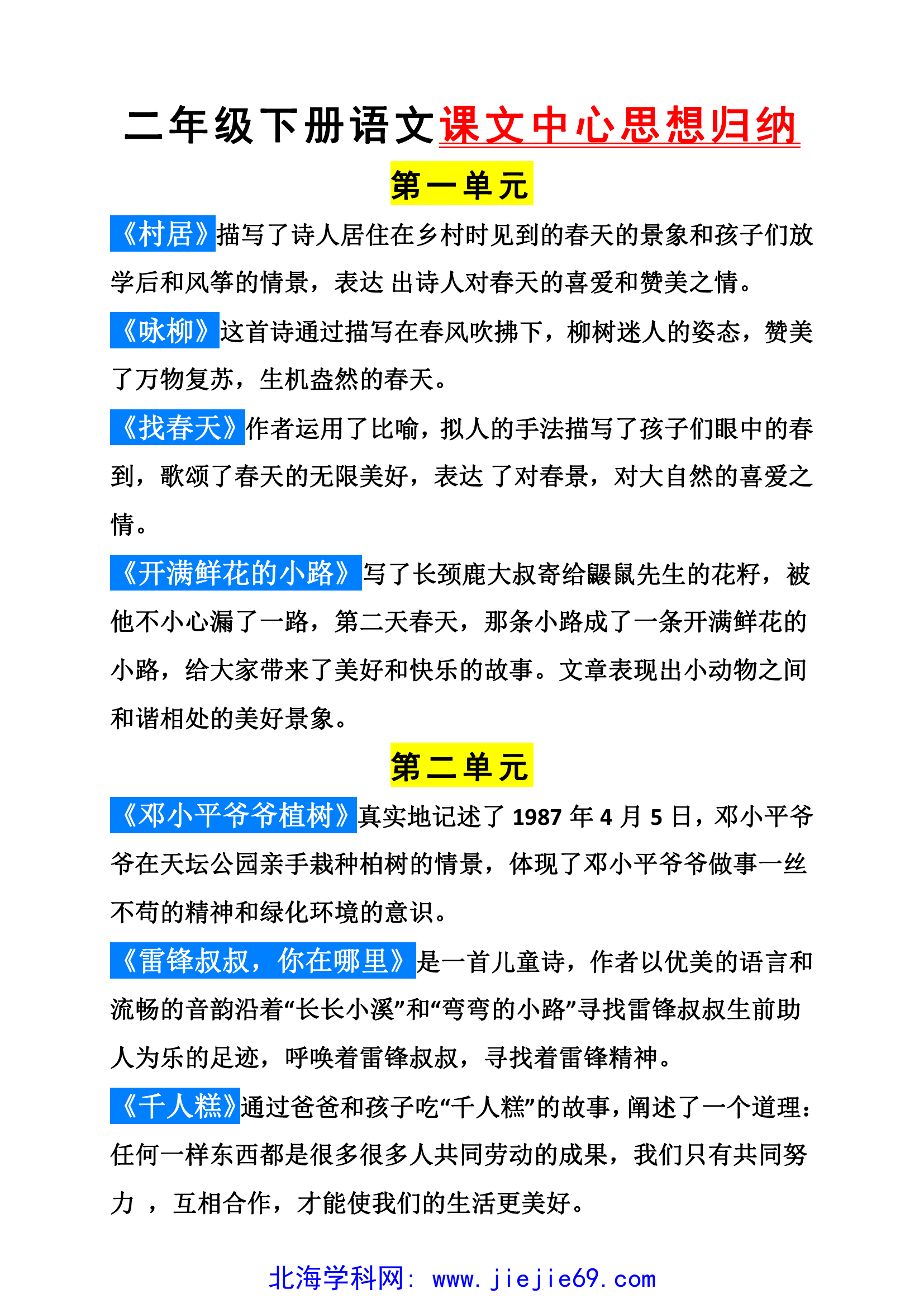 文档预览 第1页