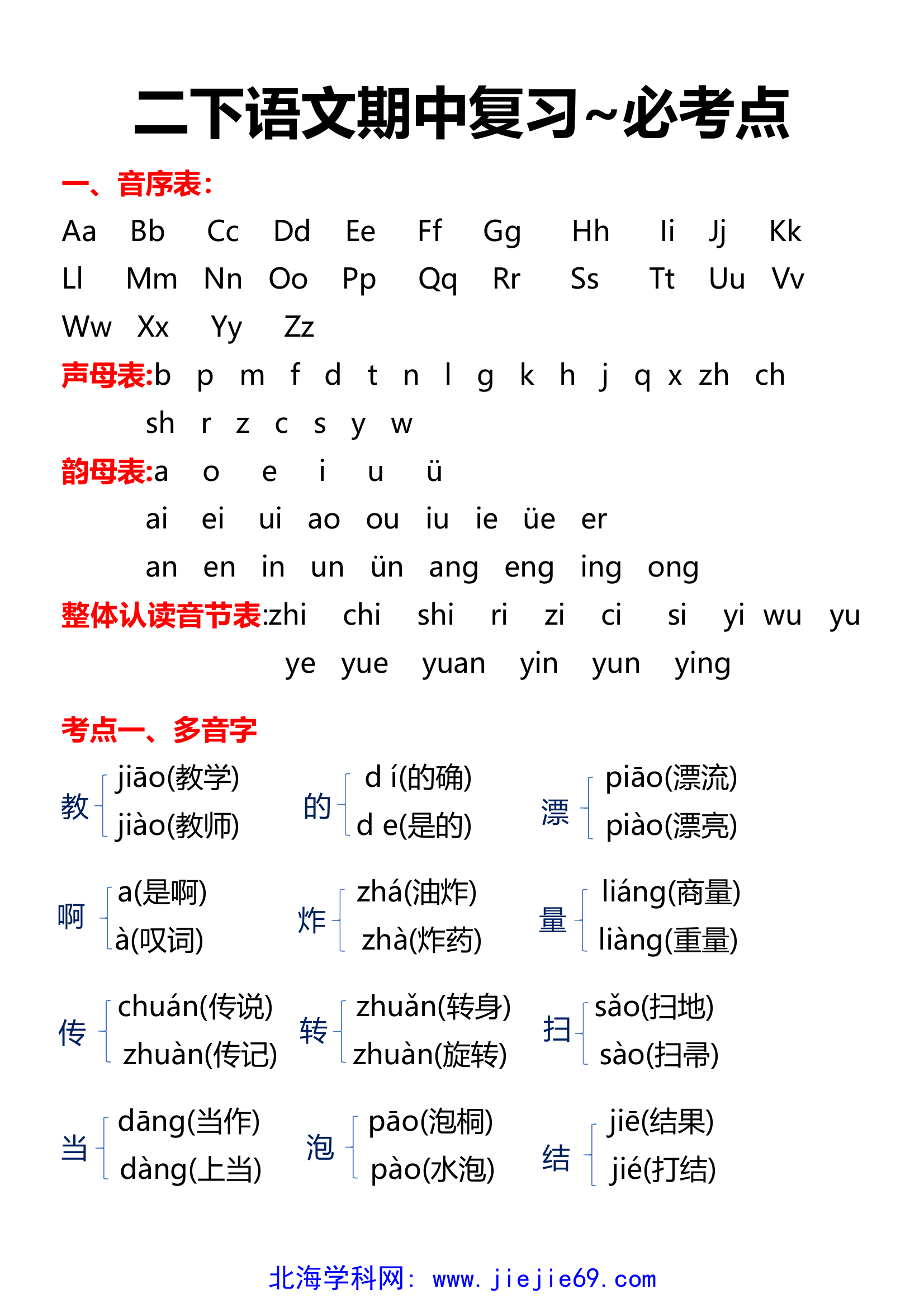 文档预览 第1页