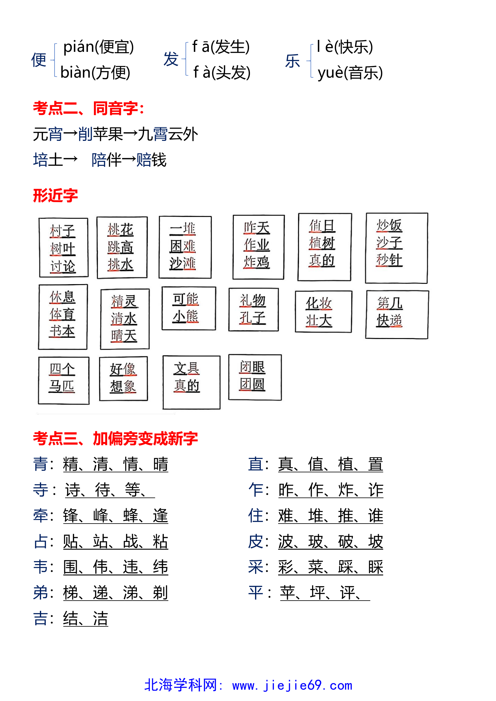 文档预览 第2页