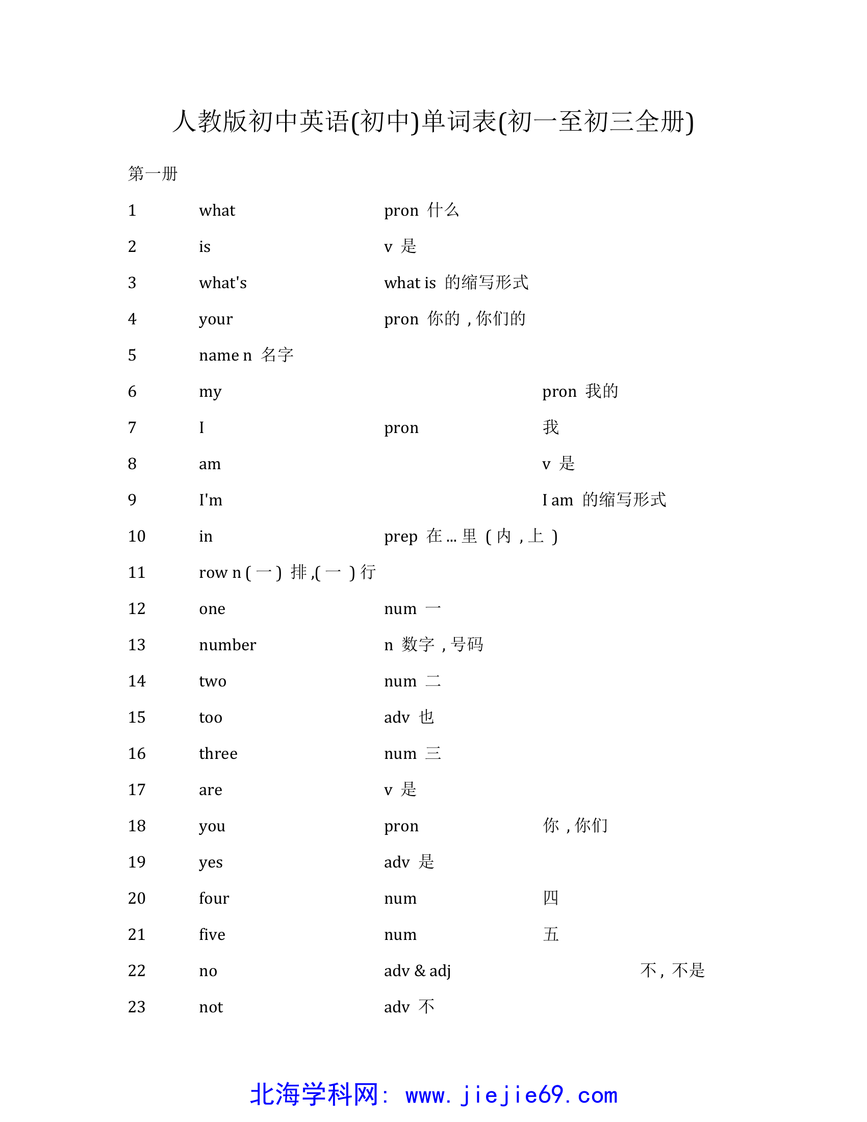 文档预览 第1页