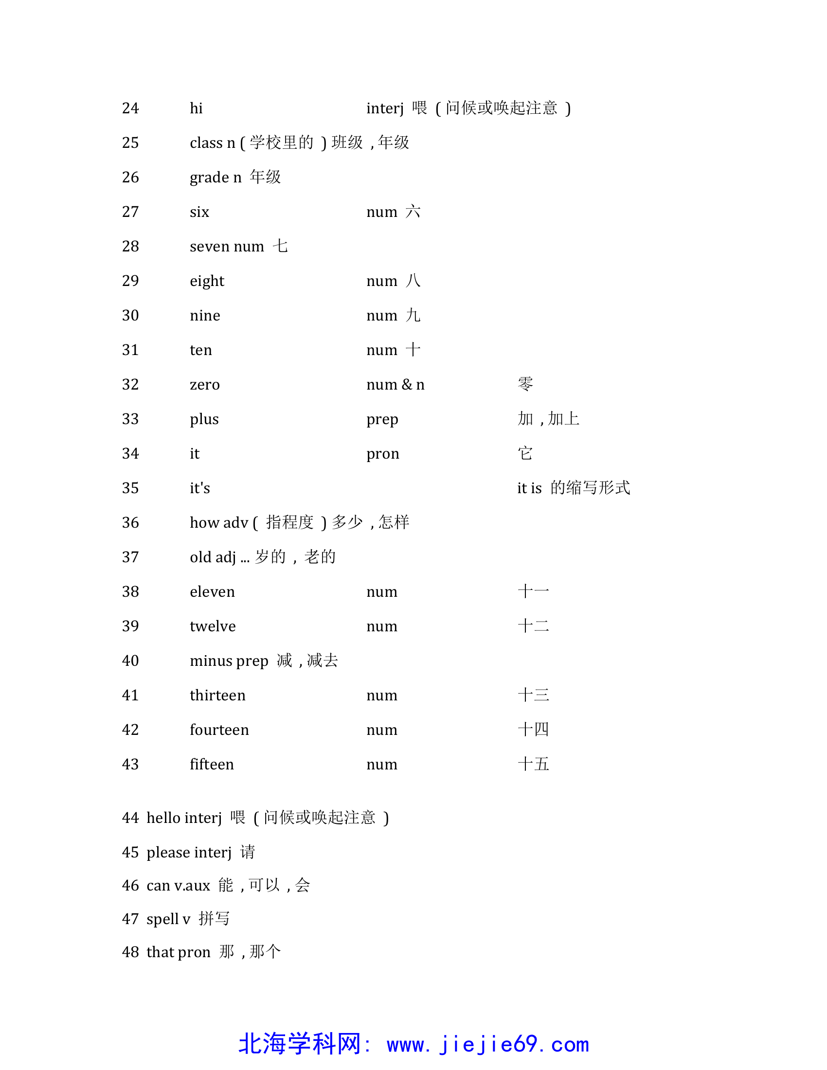 文档预览 第2页