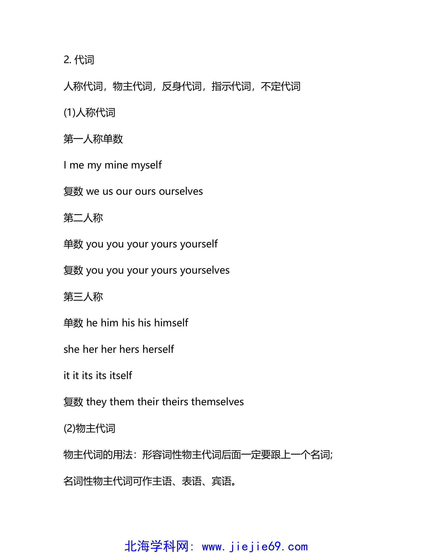 文档预览 第3页