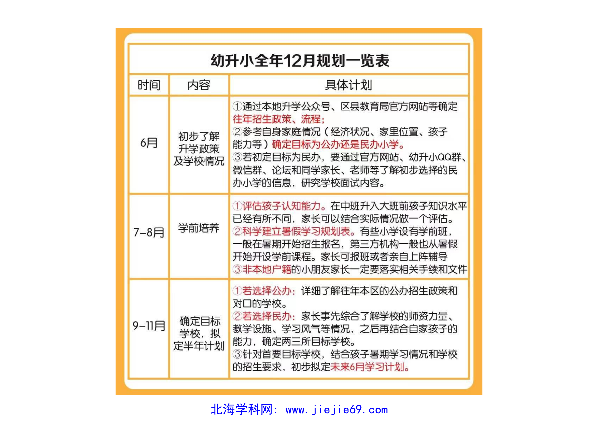 文档预览 第1页
