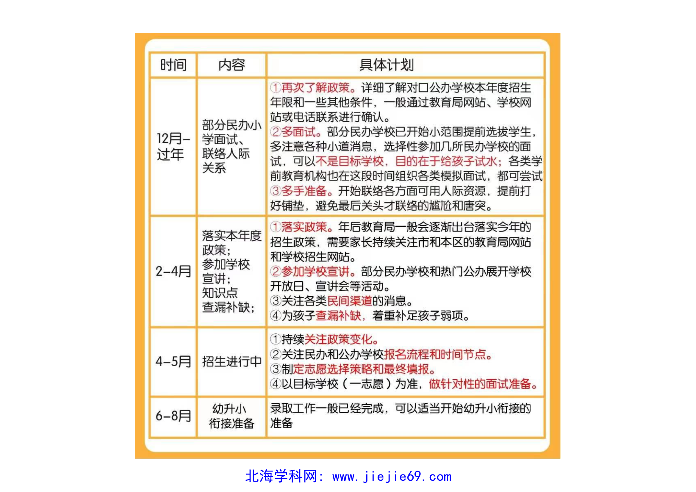 文档预览 第2页