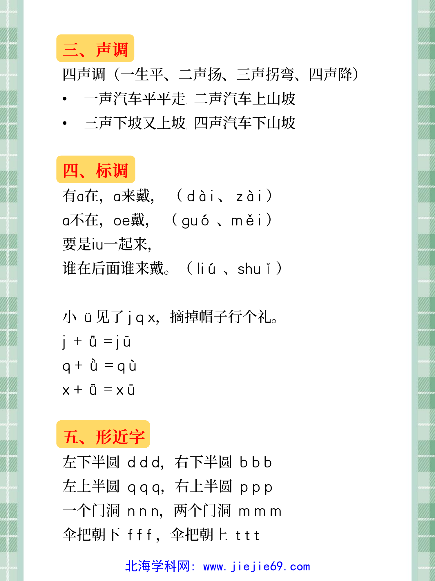 文档预览 第2页