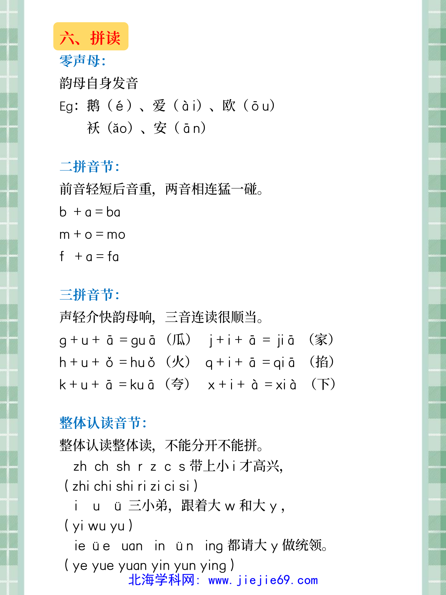 文档预览 第3页