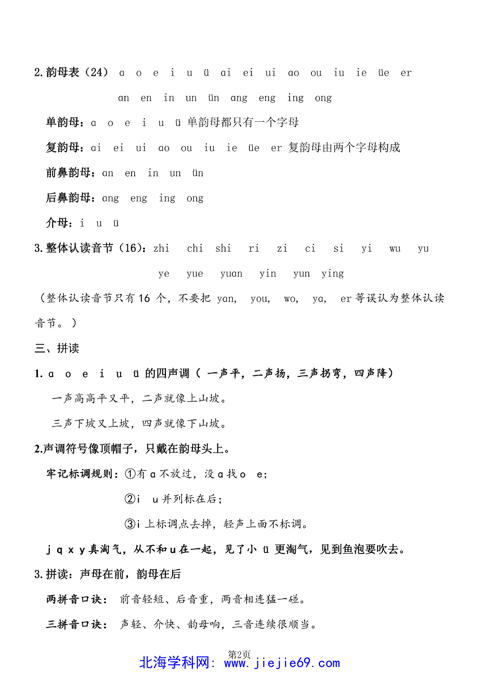文档预览 第2页