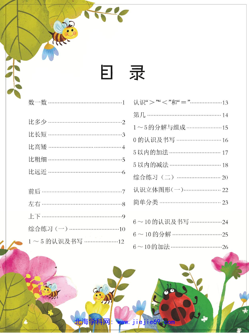 文档预览 第2页