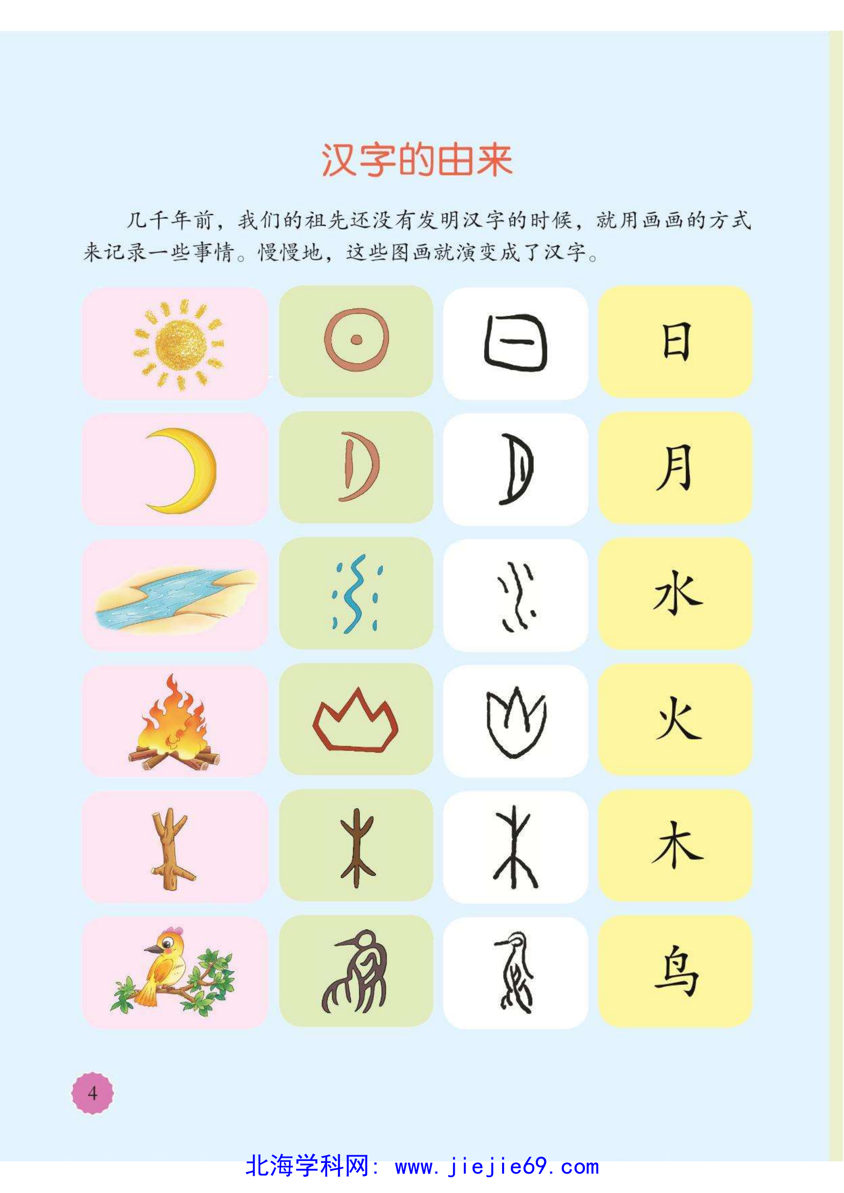 文档预览 第3页