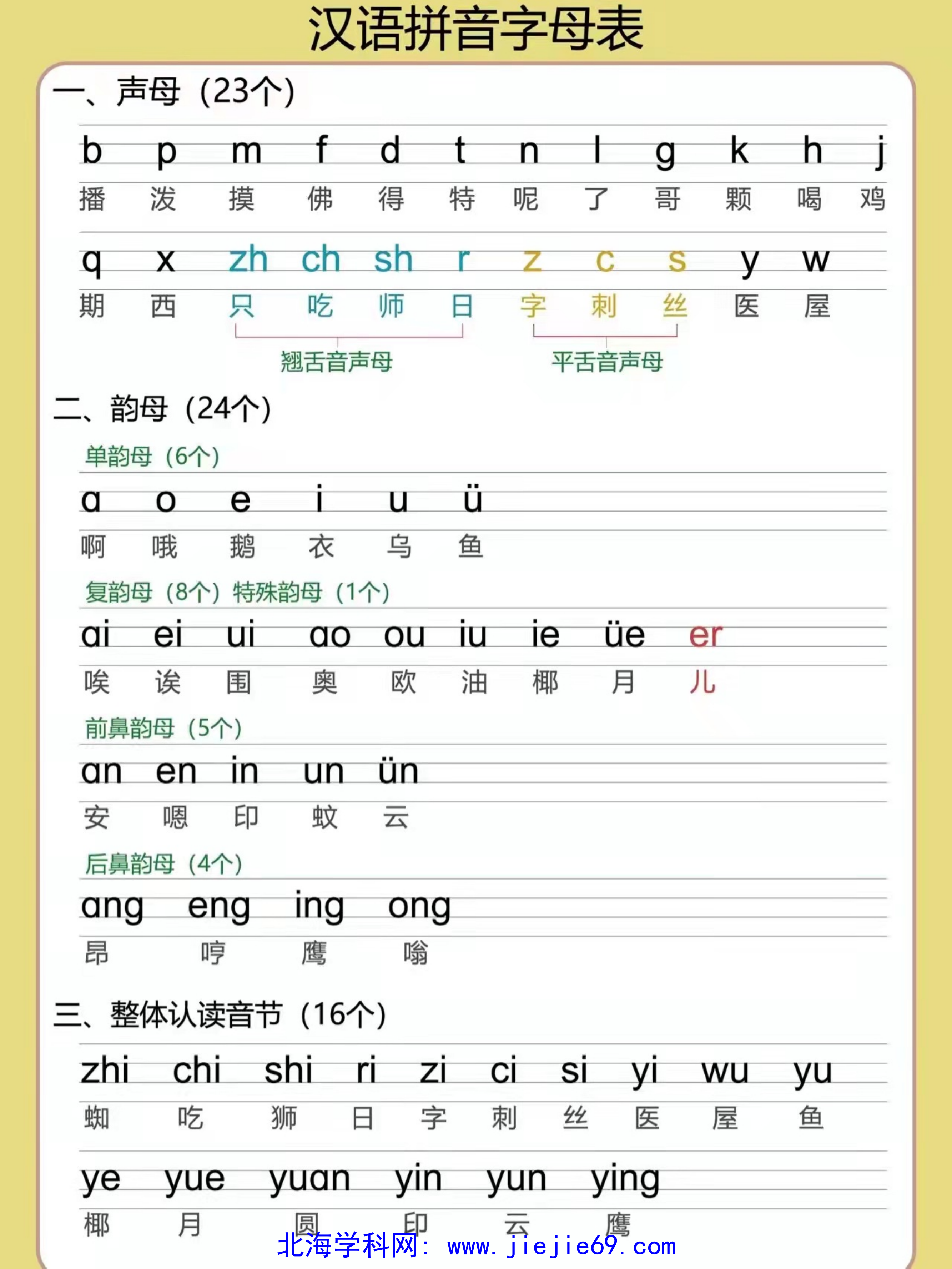 文档预览 第1页