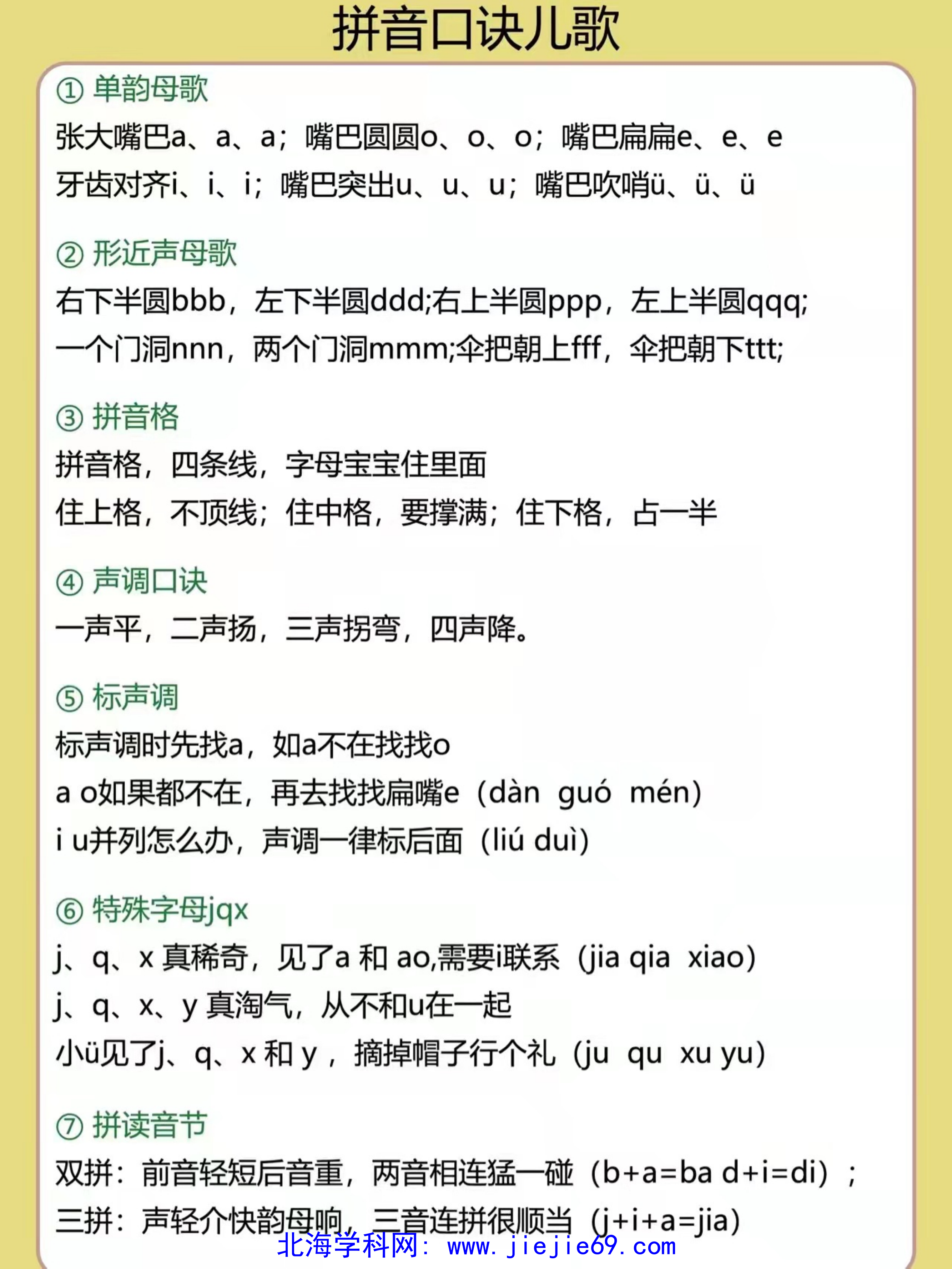文档预览 第2页
