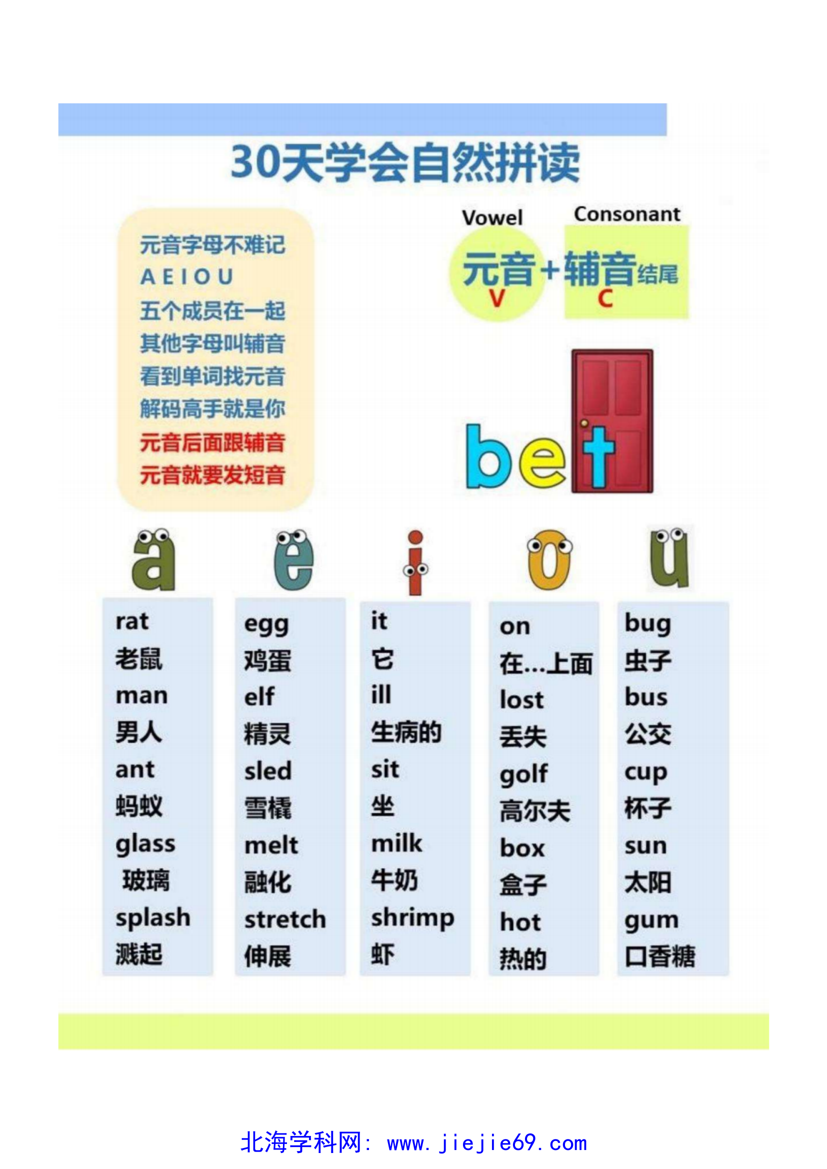 文档预览 第1页