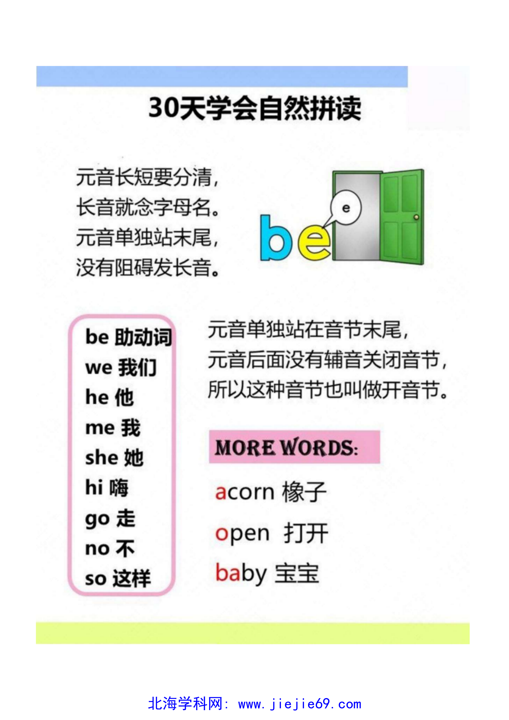 文档预览 第2页