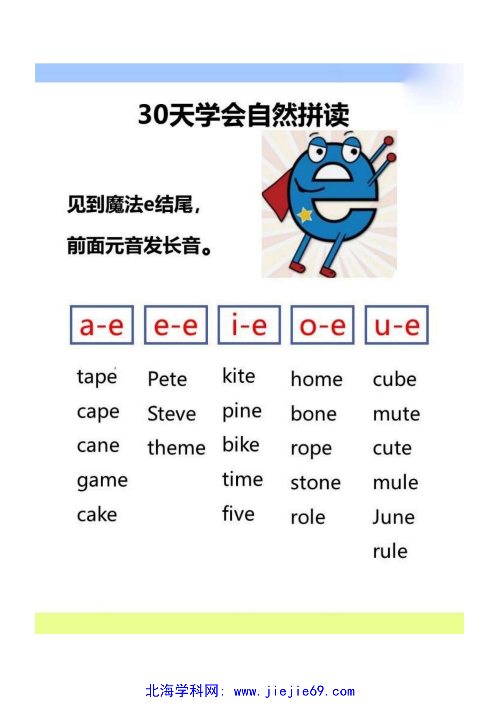 文档预览 第3页