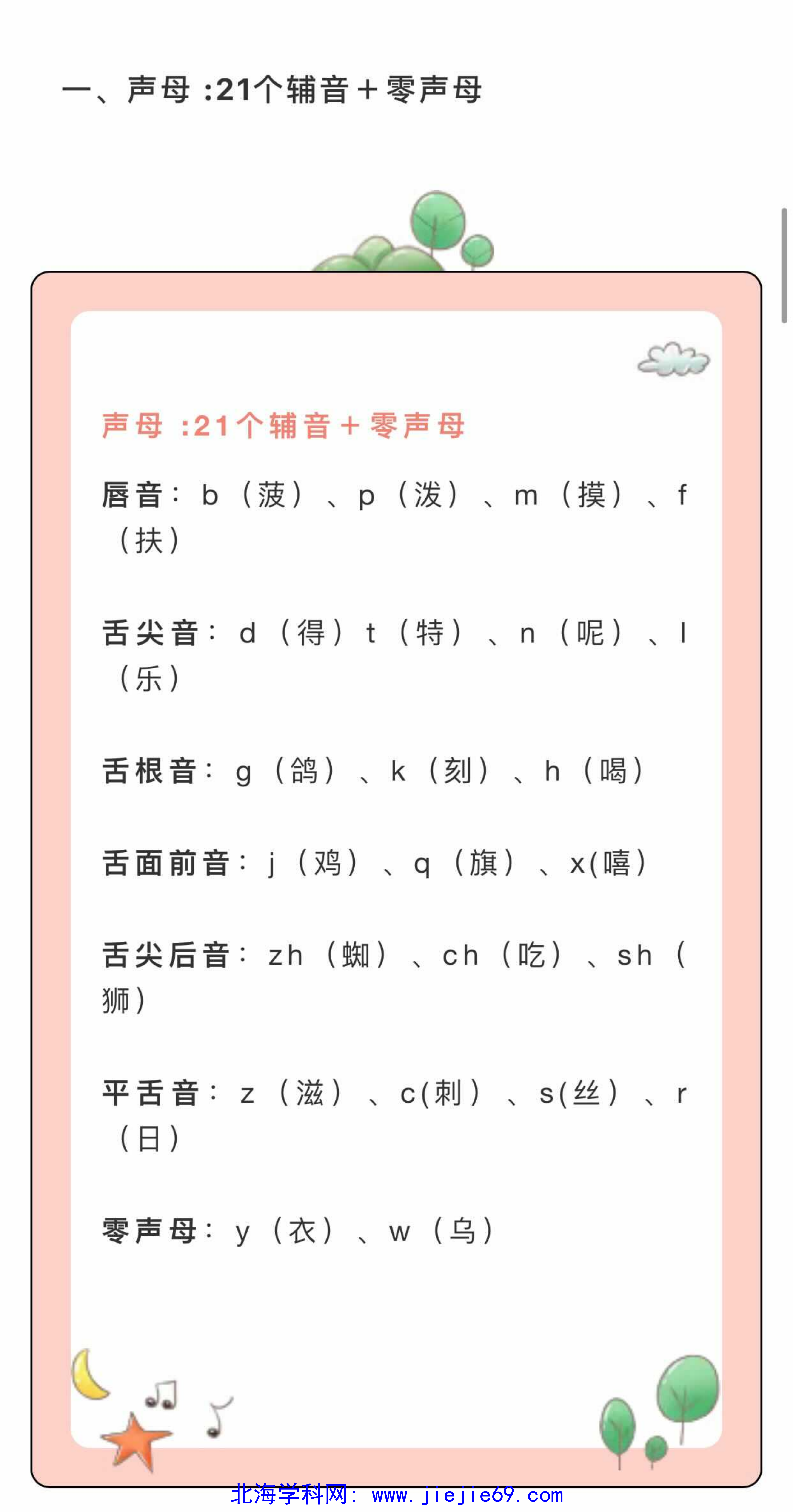 文档预览 第2页