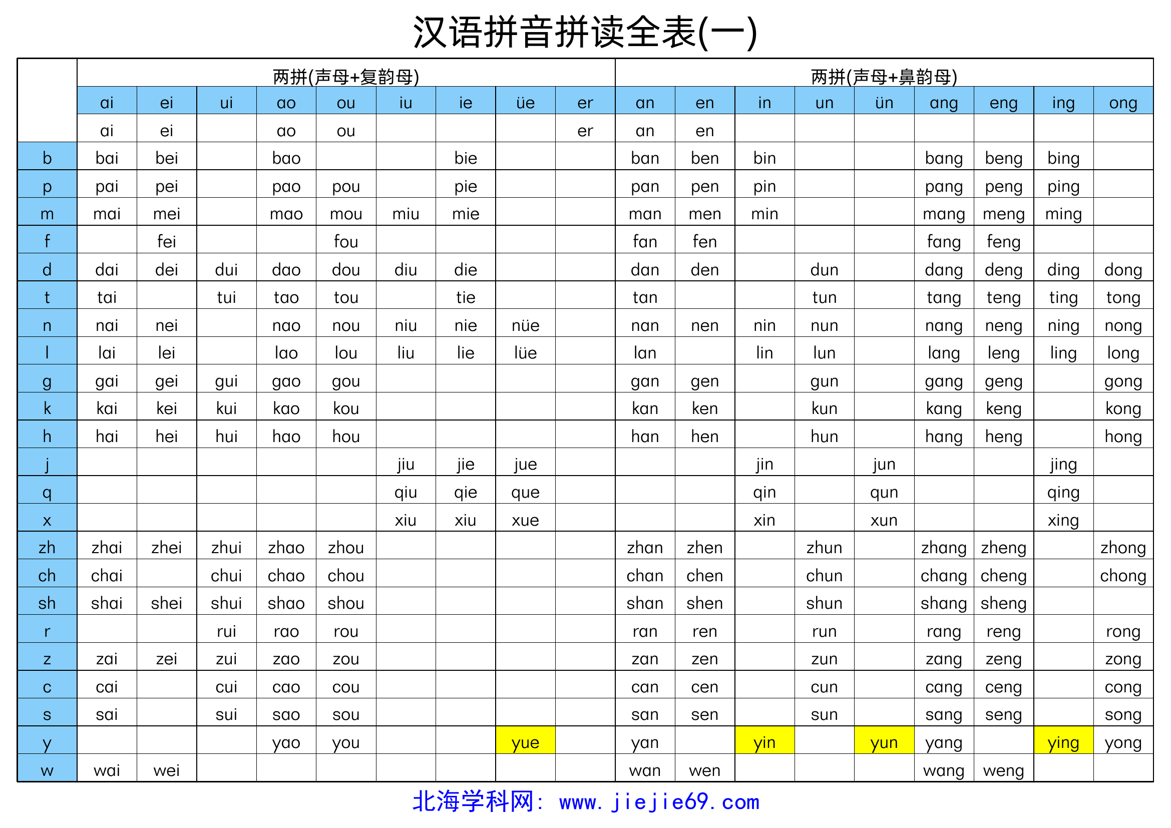 文档预览 第1页