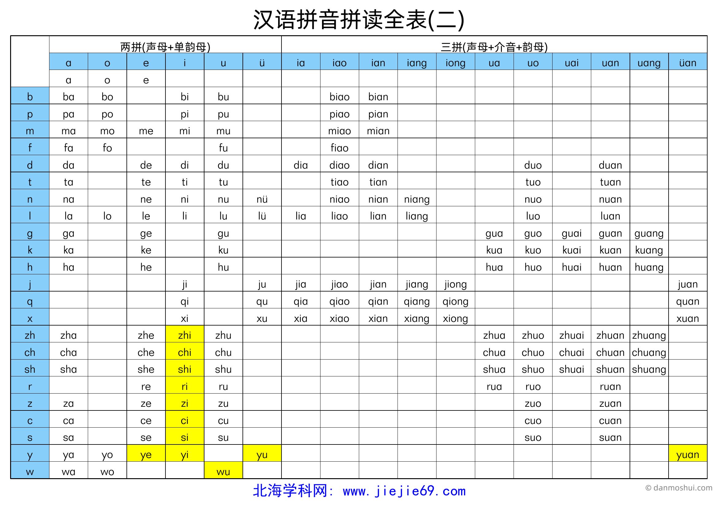 文档预览 第2页