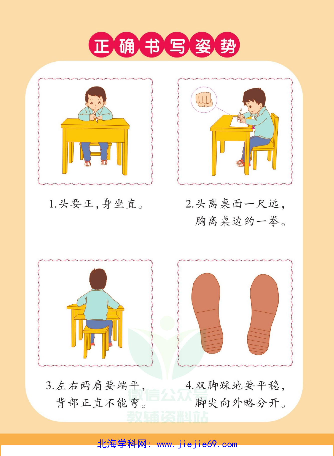 文档预览 第2页