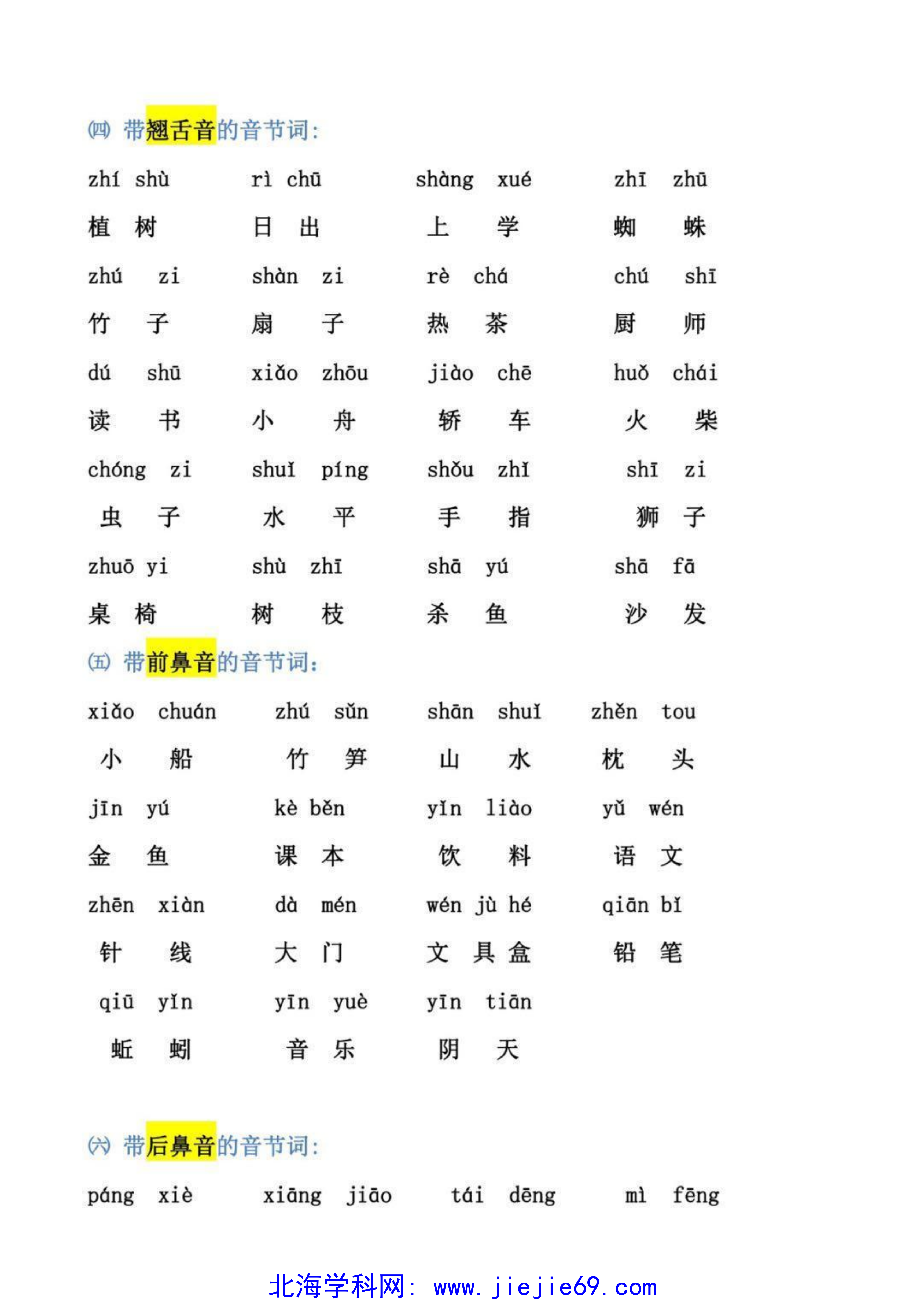文档预览 第2页