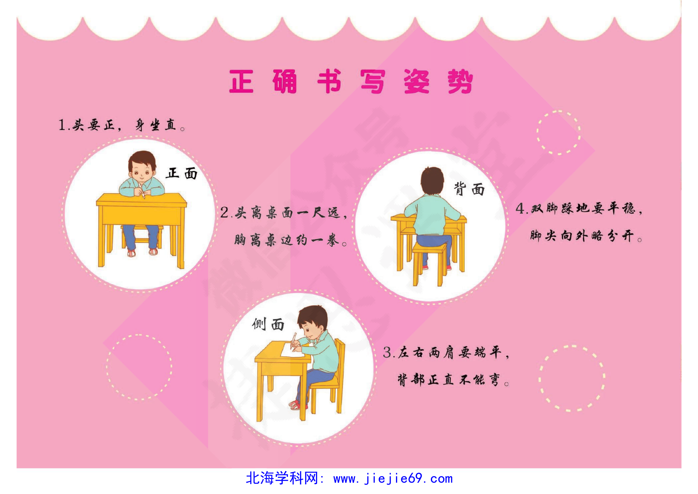 文档预览 第2页
