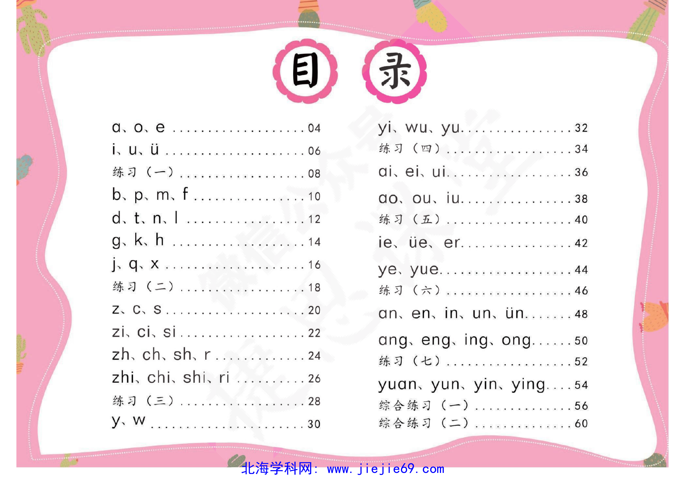 文档预览 第3页