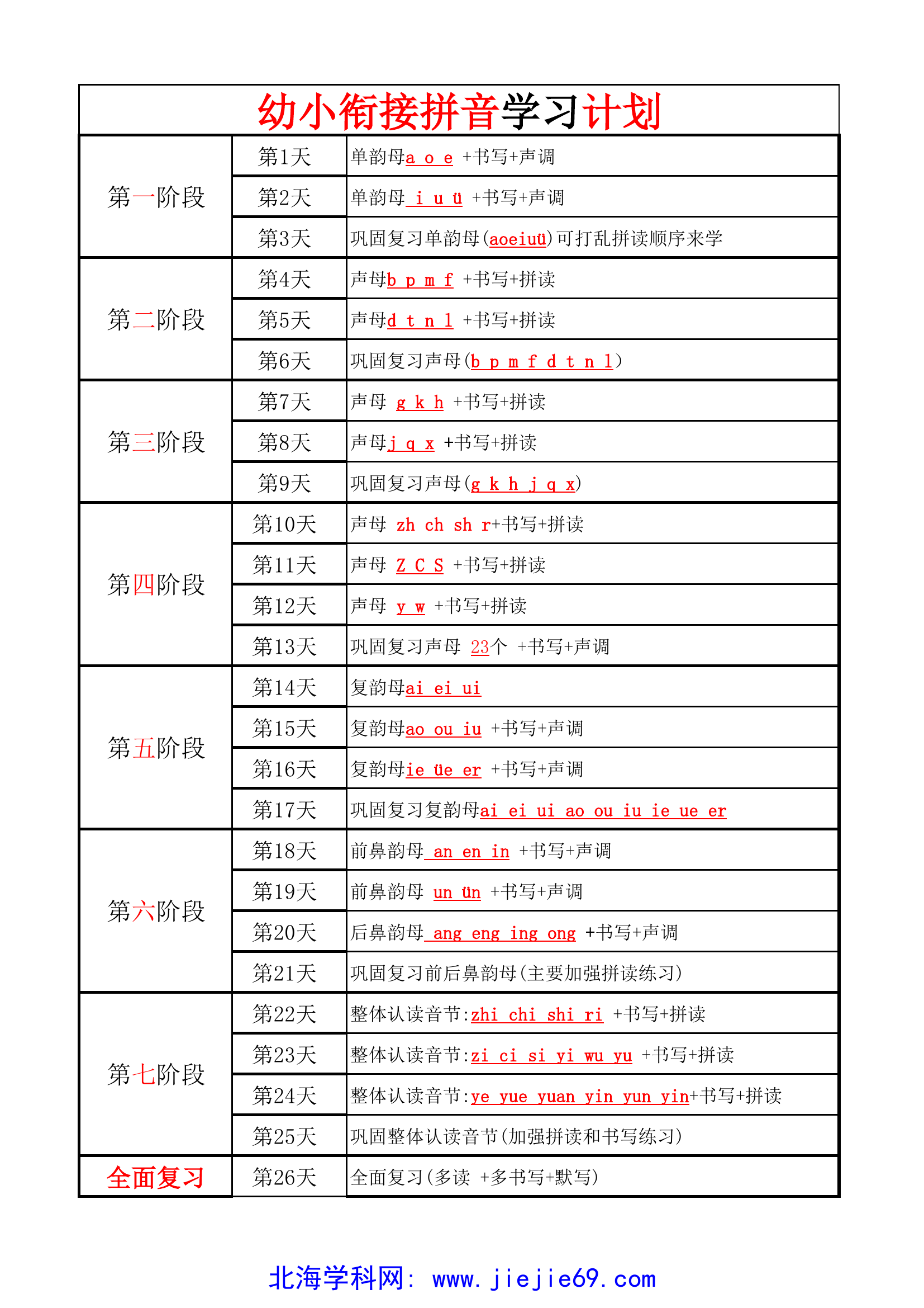 文档预览 第1页