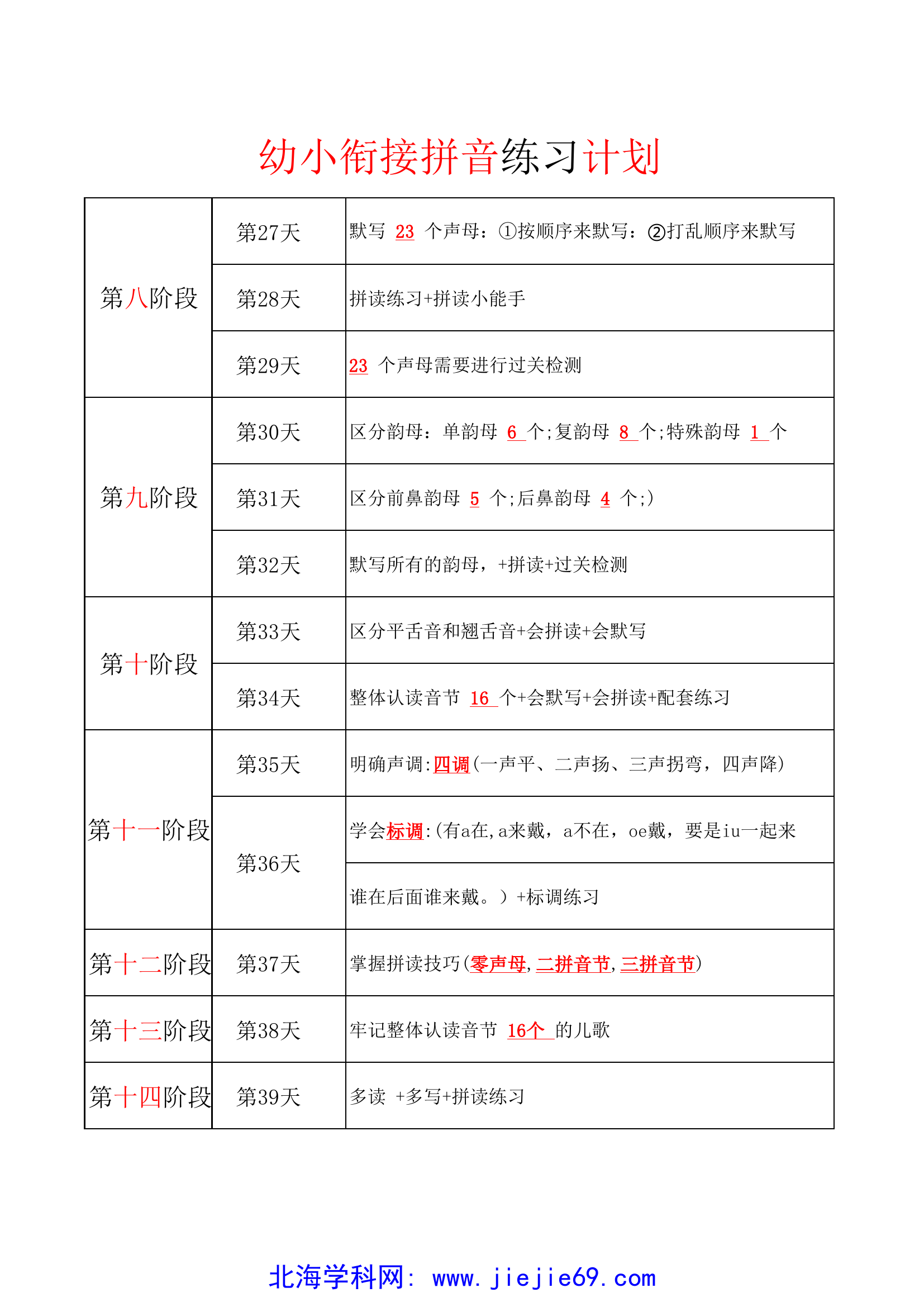 文档预览 第2页