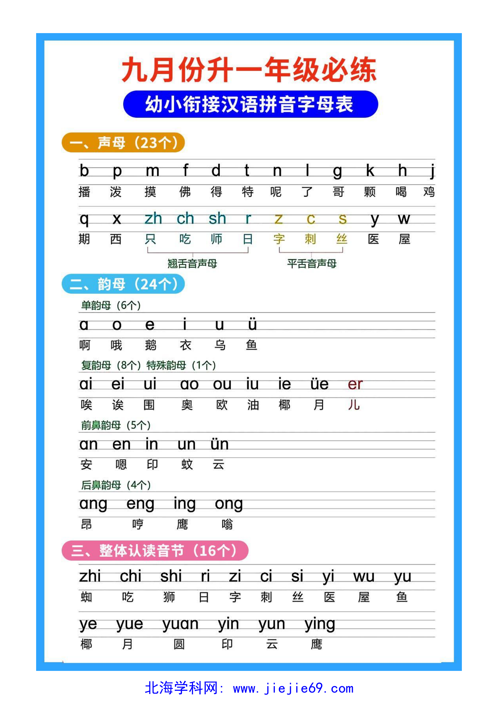 文档预览 第1页